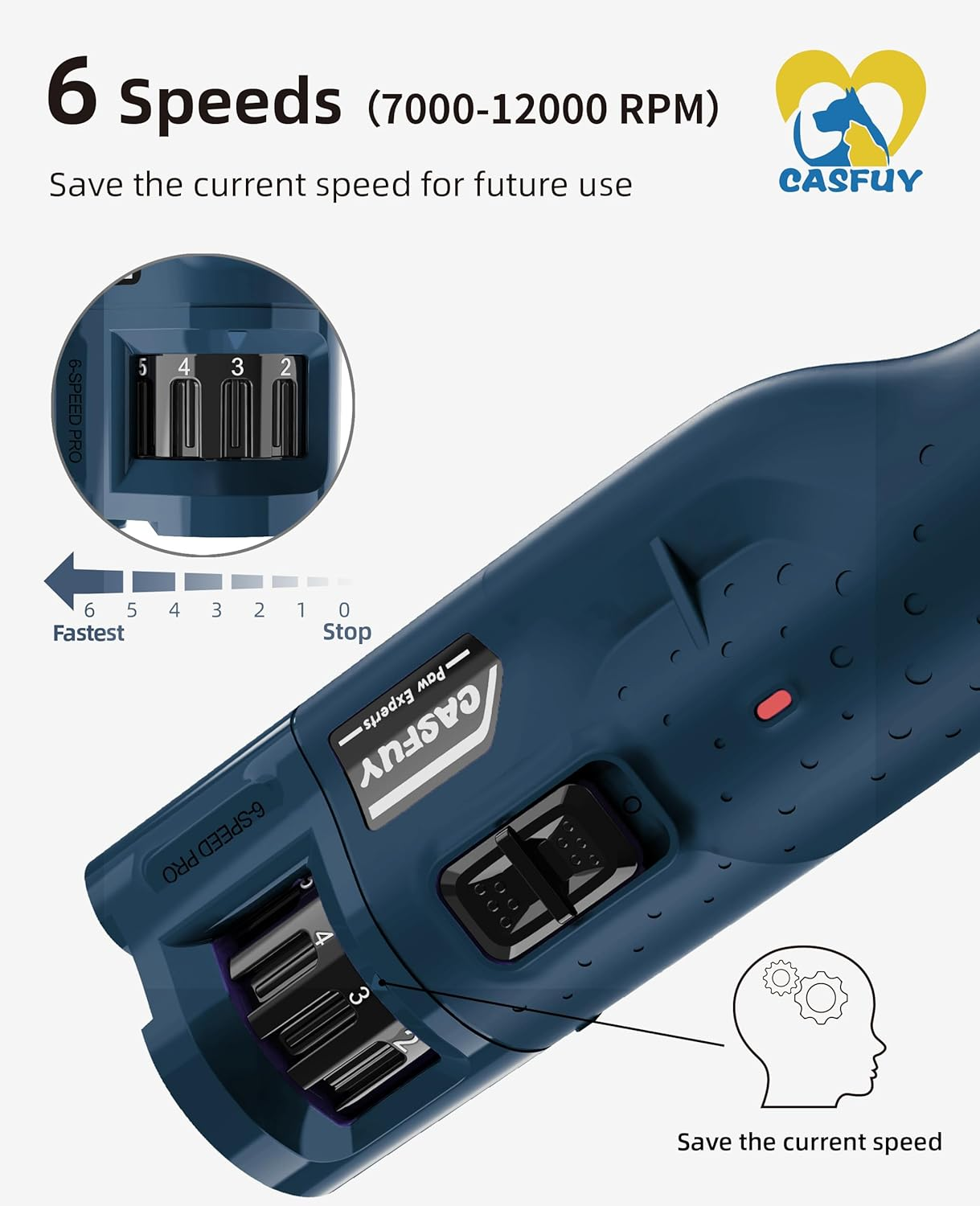 Casfuy Dog Claw Grinder - (45Db) 6 Speed Pet Claw Grinder with 2 LED Lights for Large, Medium and Small Dogs and Cats, Electric Dog Claw Cutter with Dust Cap image number 3