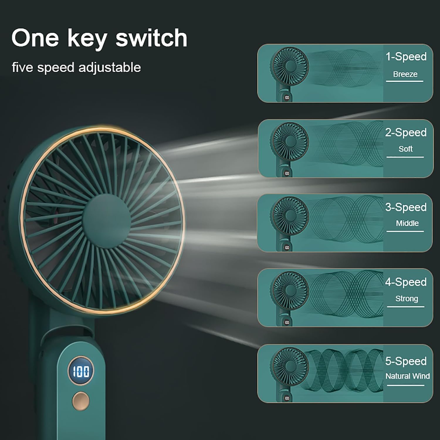 H HOME-MART 3 in 1 Portable Handheld Fan, Portable Fan Rechargeable, 180&deg; Adjustable, 5 Speed Wind, Display Electricity in Real Time, USB Rechargeable Foldable Fan, Quiet Personal Fan (Black) - White image number 3