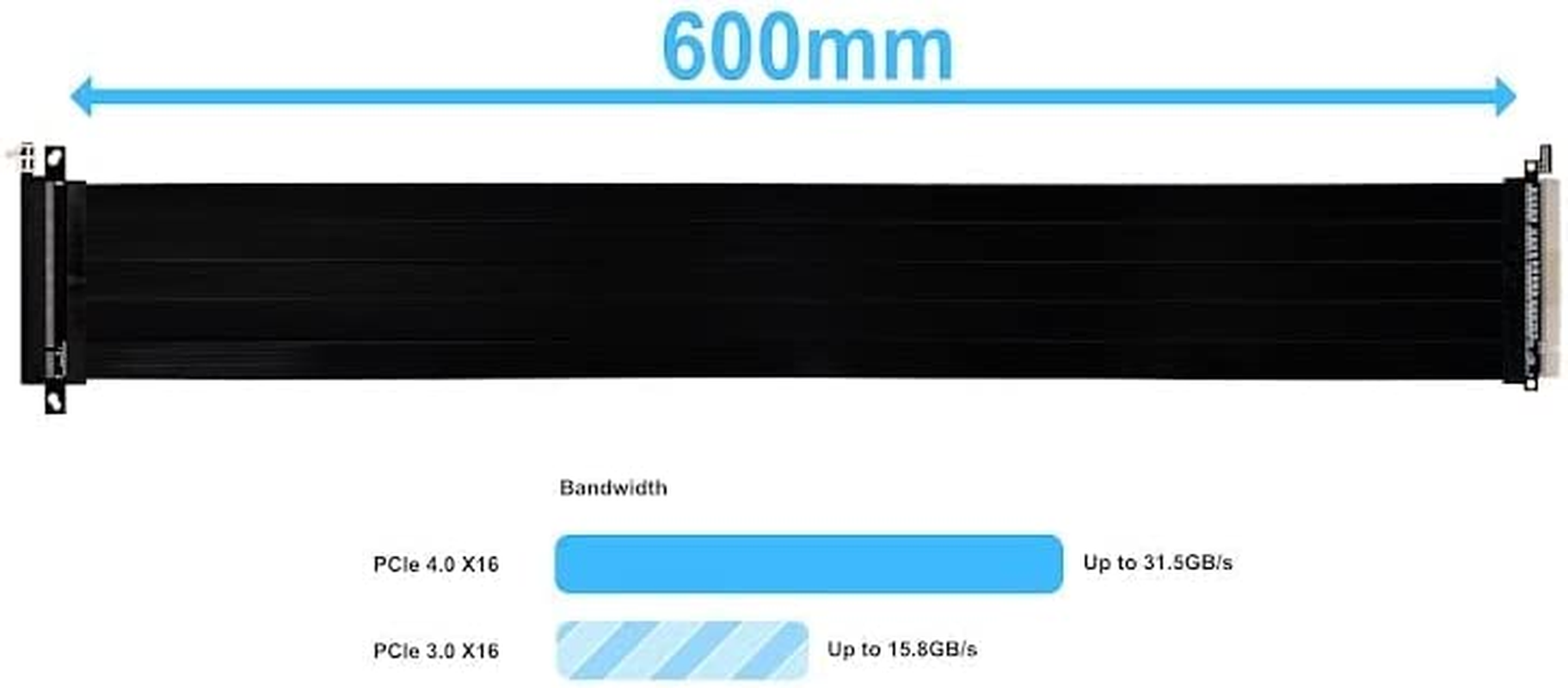 Lian Li 600Mm Pci-E 4.0 Riser Cable Black- PW-PCI-4-60X image number 2