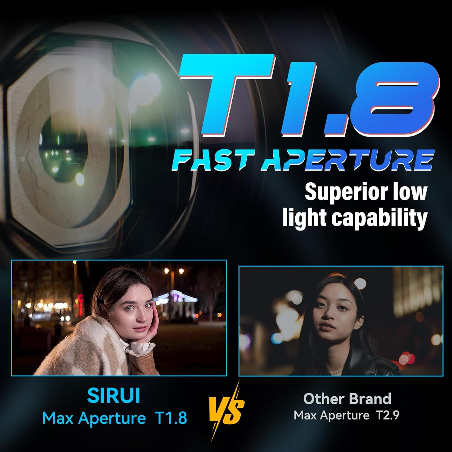 SIRUI 20Mm T1.8 1.33X Anamorphic Lens S35 Autofocus Lens (Compatible with E-Mount) A6500/A6700/FX3/30/ZV-E Series/A7 Series/A9/9Ii-Neutral Flare image number 5