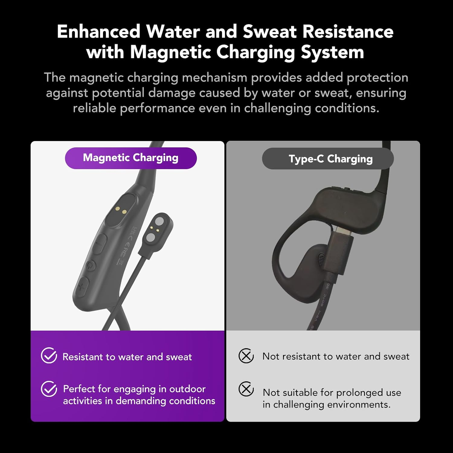 Nuroum OW20 Open Ear Headphones, Bluetooth 5.3 Sports Headphones Wireless, IPX6 Waterproof, Noise Cancelling, 10H Runtime, Wireless Headphones for Running, Jogging, Driving image number 4