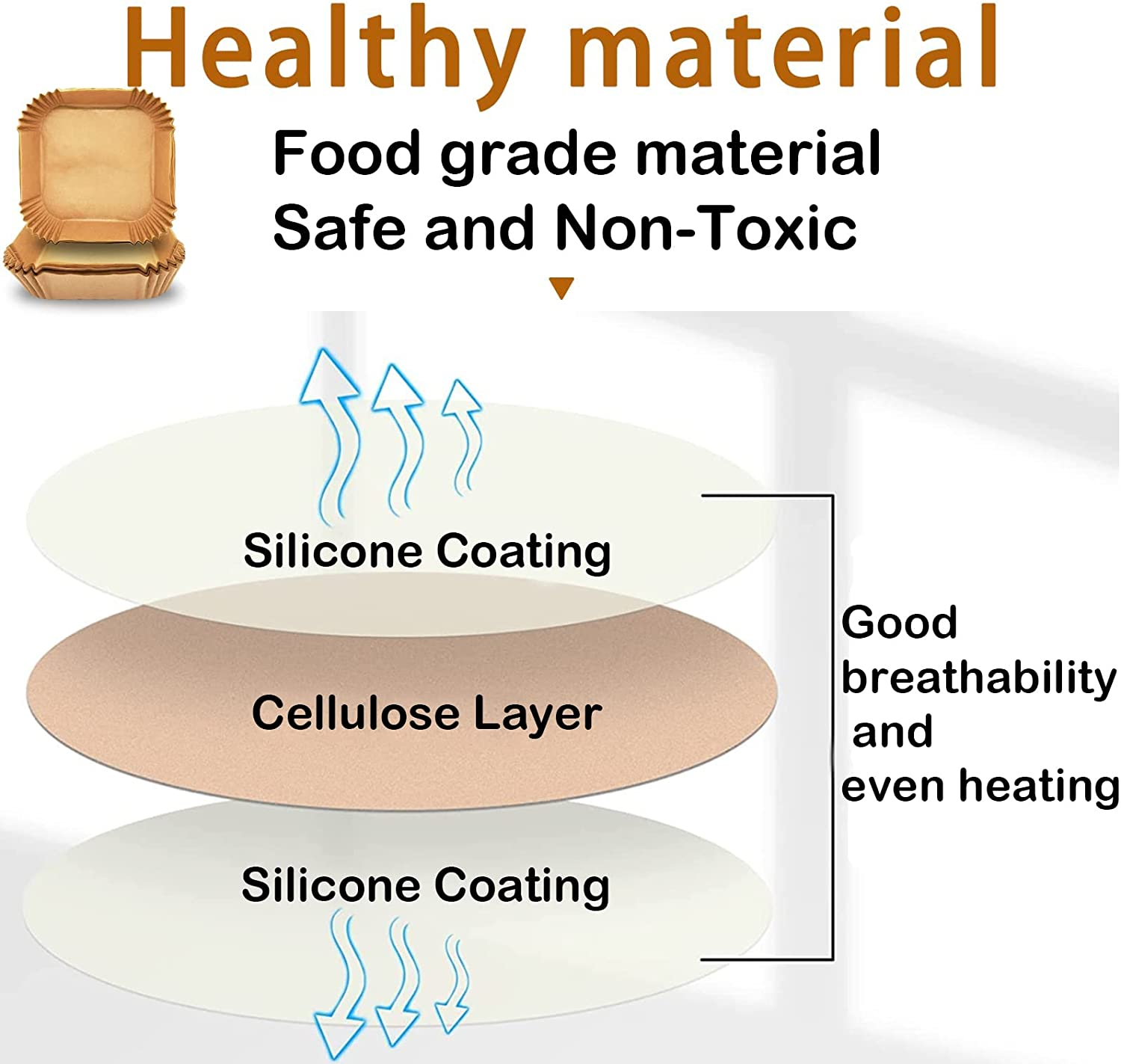 Marakruki Air Fryer Paper Liners for Philips Dual Basket Air Fryer, 50+50 Pcs Paper Liners for Philips Air Fryer 3000 Series, Air Fryer Accessories for Large & Small 2 Drawers image number 1