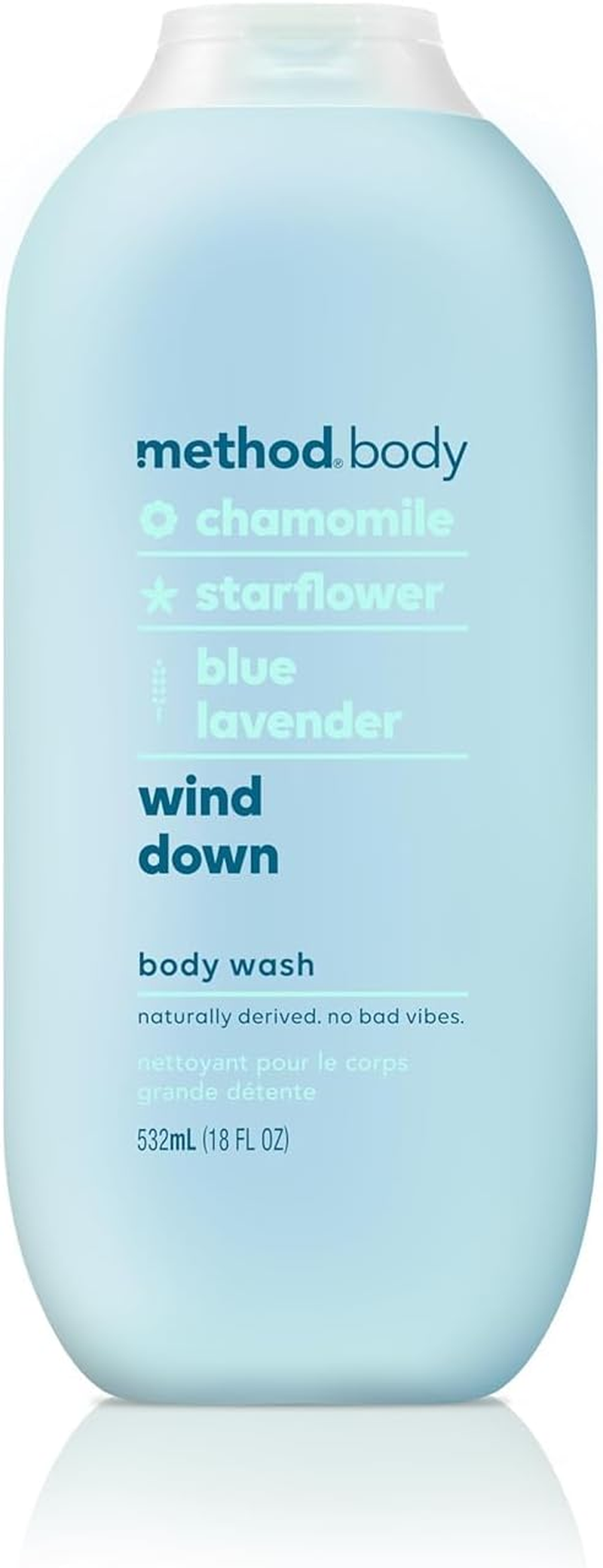 Method Moisturizing,Softening Body Wash, Wind Down, Paraben and Phthalate Free, 18 Oz (Pack of 1)