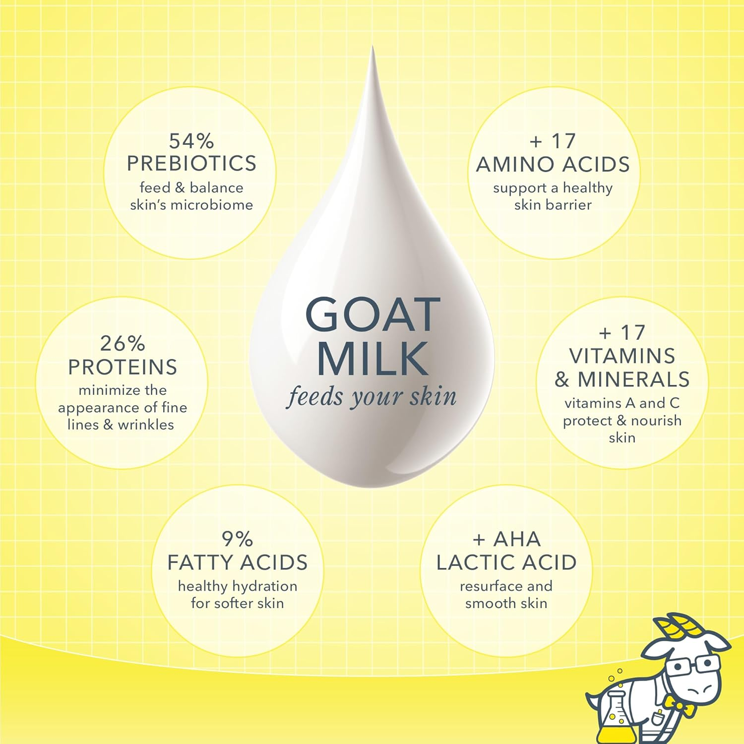 Beekman Pure Goat Milk Body Cream 240Ml image number 5