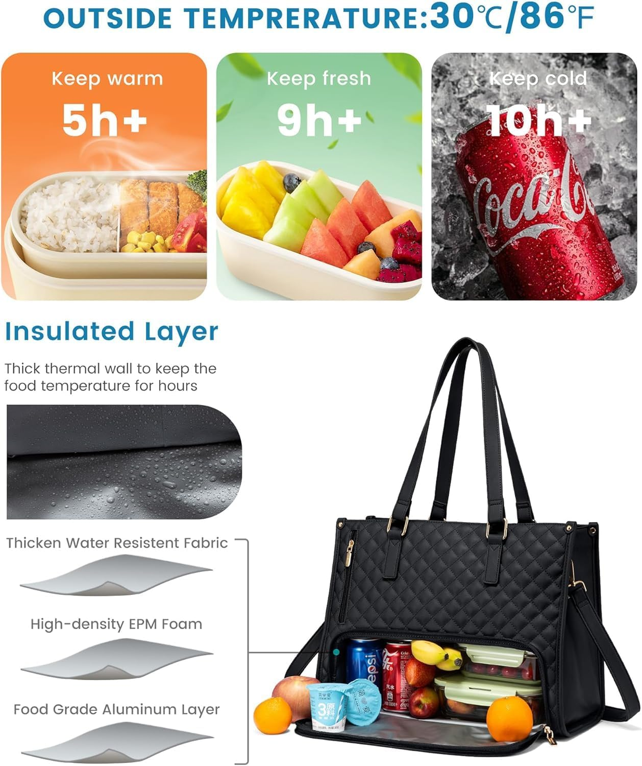 Insulated Lunch Tote Bag for Women with Wallet &ndash; Stylish Work Tote Bag with Leakproof Compartment &ndash; Quilted Lunch Bag for Office, Travel, or Picnic &ndash; Large Capacity Lunch Box Bag - Green image number 5