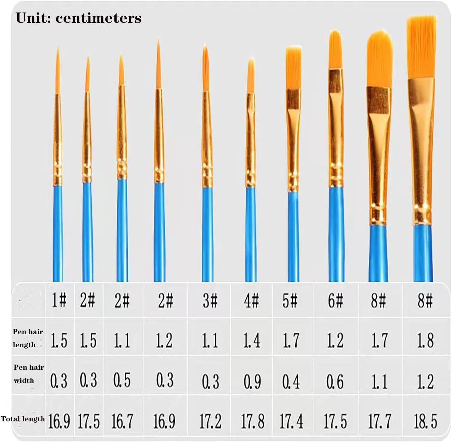 Paint Brush Set Plastic Art Painting Watercolor Painting Brush Oil Painting Brush (Blue)