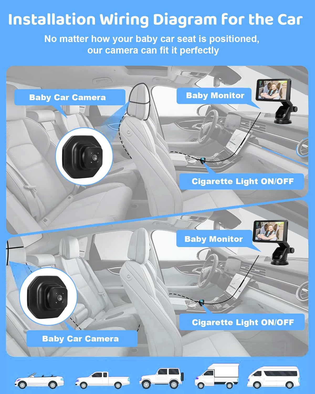 Baby Car Camera, Dual Channel Car Camera Baby with 2 IR Night Vision Camera, 5" AHD 1080P Safety Baby Car Monitor Easy to Install Car Mirror Camera for Rear Facing Seat Backseat image number 6
