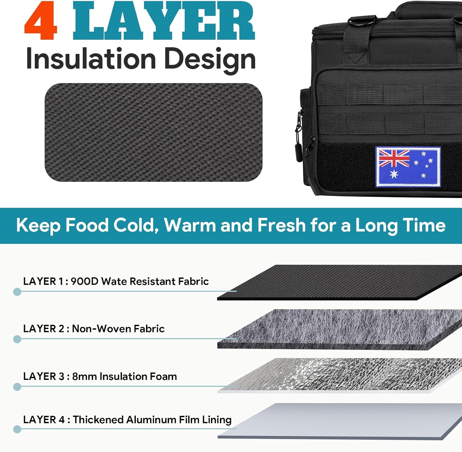 INSMEER 20L Insulated Lunch Bag for Men, Lunch Box for Adults with Leakproof, Lunch Box Cooler with Shoulder Strap Lightweight Lunchbox for Camping, Travel and Work image number 6