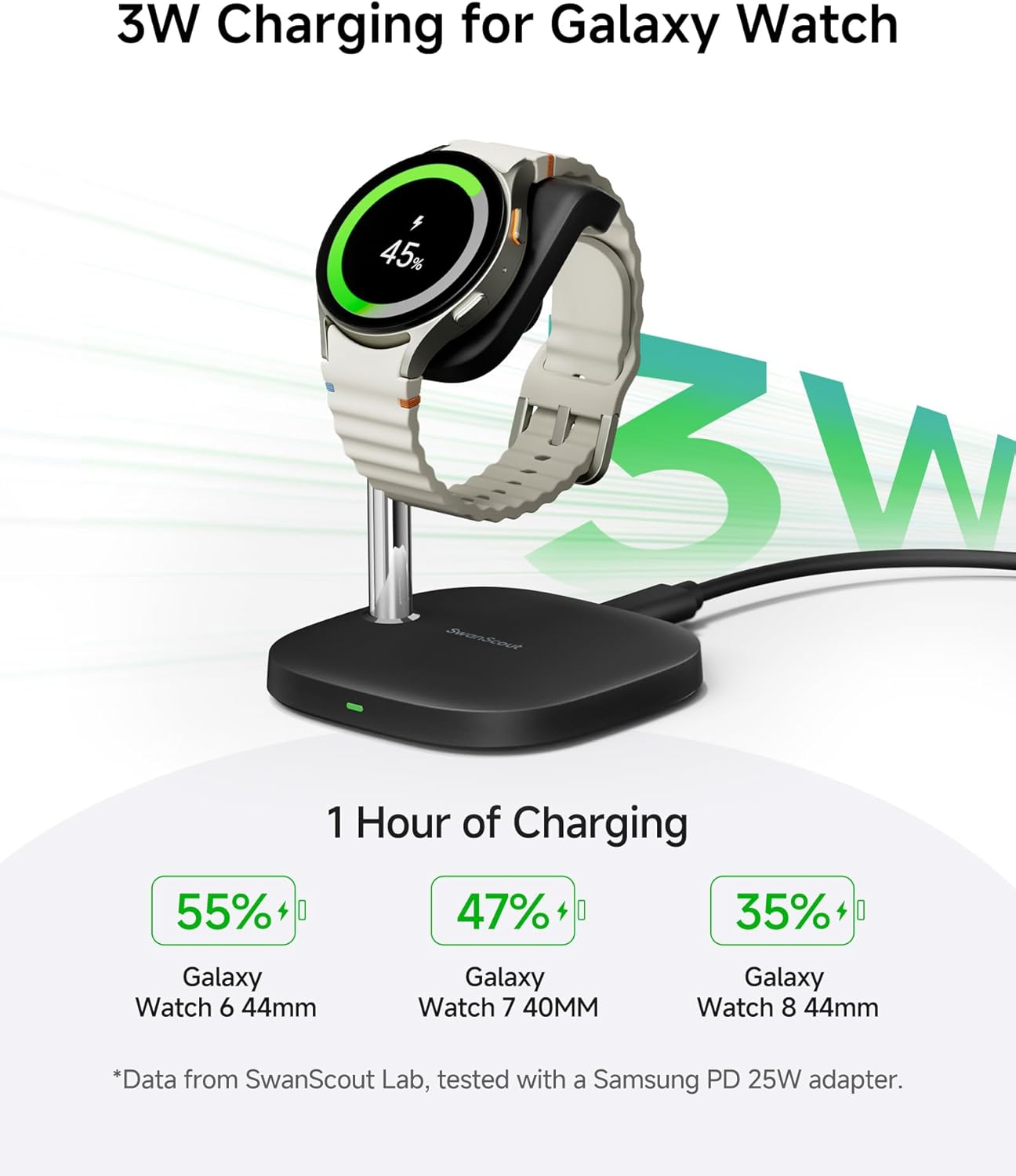Swanscout Charger Stand for Samsung Watch, Fast Charging for Samsung Galaxy Watch 7/Ultra/6/6 Classic/5/5 Pro/4/3/Active 2, Swanscout 505S - White image number 2
