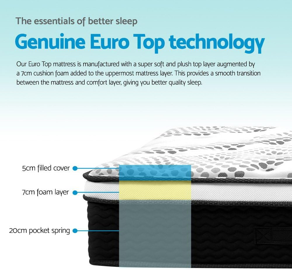 Giselle Bedding Double Mattress Bed Mattresses Innerspring Foam 32Cm Thickness, with 5-Zone Pocket Spring System and Breathable Euro Top, 5Yrs Warranty, Medium Firm, White + Greywith Vacuum Packed image number 1