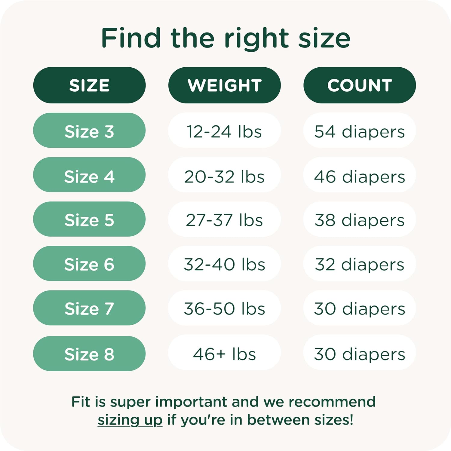 Smartypants Pull up Style Diapers | EWG Verified Safe & Plant-Based | Quilted 360 Waistband, Super Absorbent for Overnight Leak Protection | Training Pants by Healthybaby | Size 8 (30 Count) image number 5