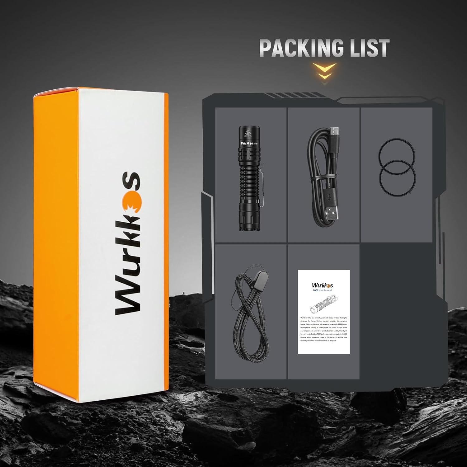 Wurkkos TD02 Super Bright 2000 Lumens USB C Rechargeable Tactical LED Flashlight IP68 Waterproof with 6 Modes Small Portable Flashlight for Indoor and Outdoor Activities