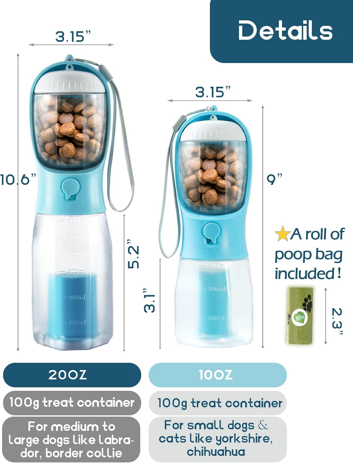 Portable Water Bottle for Dogs, 3 in 1 Pet Travel Bowl Dispenser with Food Treat Container & Poop Bag Holder, Summer Outdoor Walking Hiking Accessories for Large Dog on the Go - Blue, 20Oz image number 5