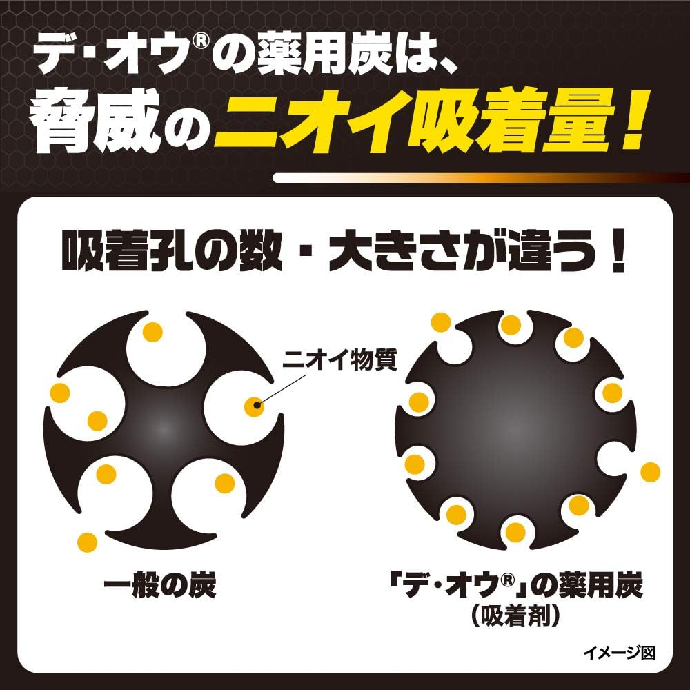 De Oh Medicated Shampoo Refill Set of 2 + Gokujun Sachet Included image number 5