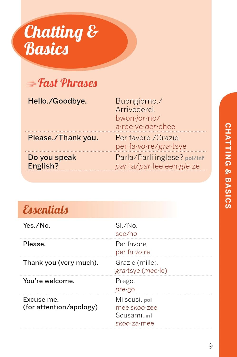 Lonely Planet Fast Talk Italian image number 2