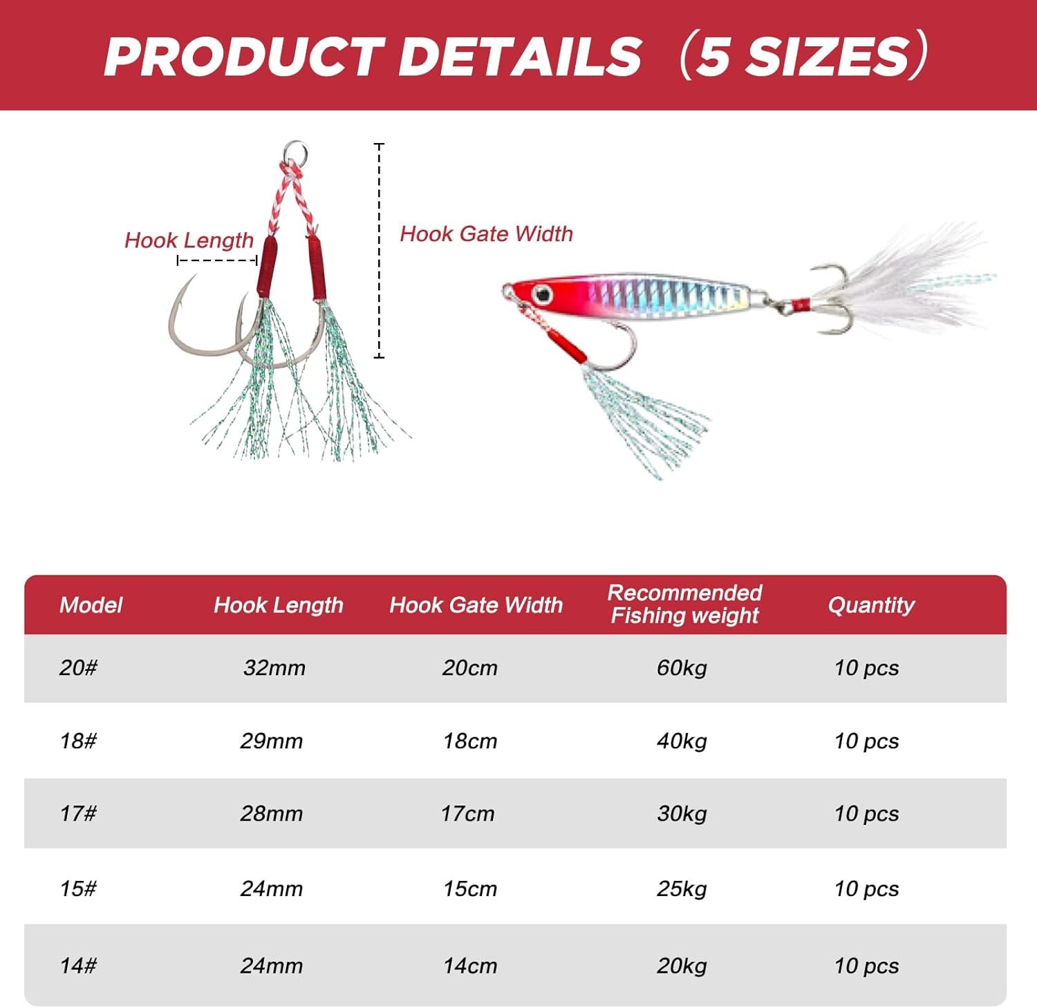 EWEIS 50 Pcs Alloy Reinforced Ddouble Fishing Hooks Kit for Slow Fast Jigs Jigging Lure Hooks,Strong Butterfly Fishing Jigs Hooks for Fishing Lures with Carbon Steel Barb Hook image number 3