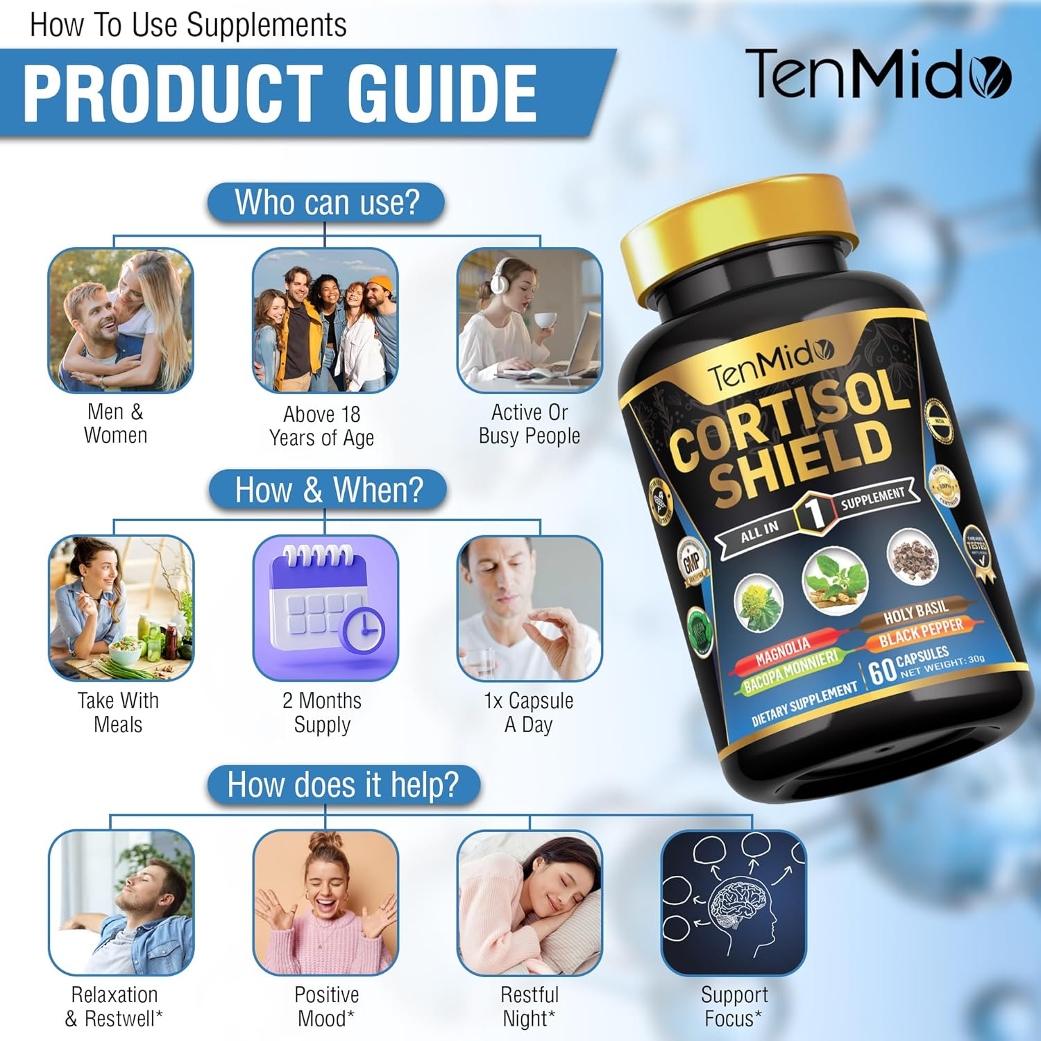 Cortisol Shield Supplement - 6In1 with Ashwagandha, Rhodiola Rosea, Magnolia, Bacopa, Holy Basil & Black Pepper - 60 Vegan & Non-Gmo Capsules image number 6