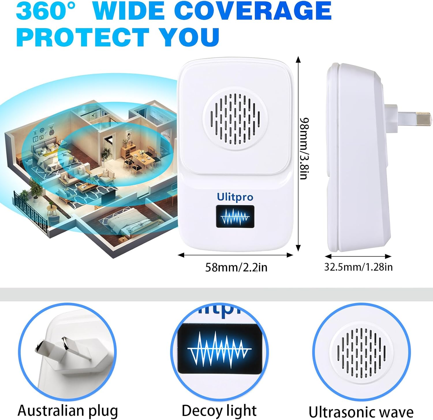 Ulitpro&zwnj; Ultrasonic Pest Control Repeller, 2025 Upgraded Indoor Ultrasonic Repellent, Electronic Pest Repellent for Roach Mouse Rodent Mice Bugs Mosquito Spider Ant(6 Packs) image number 5