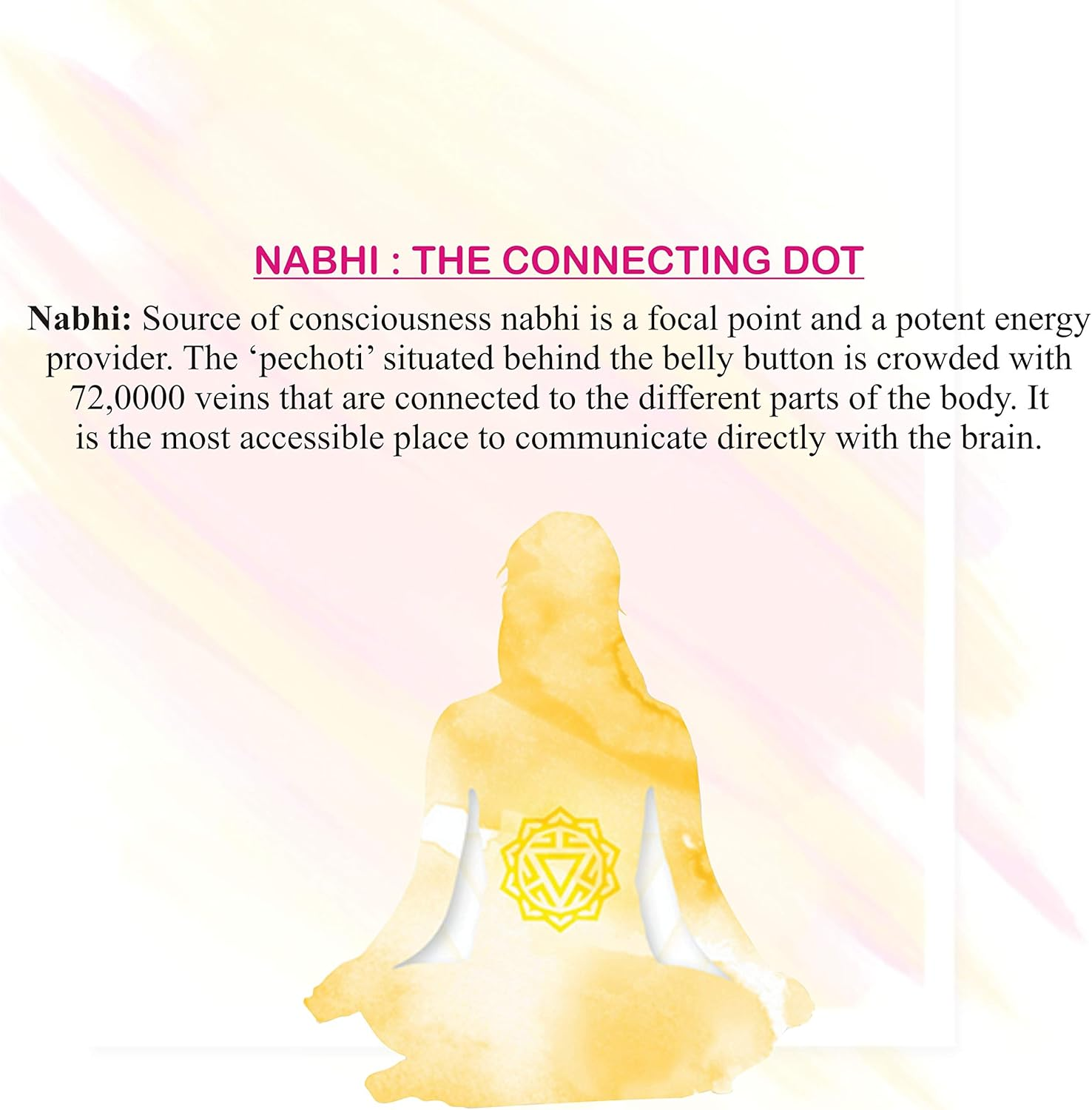 Zenvista Belly Navel Nabhi Oil Hair Growth Support Oil - Hair Fall, Dandruff Control -Nourishing & Cleansing Scalp Hair Care Oil, with Fenugreek, Ginger, Almond & Castor Oil- 15Ml image number 1