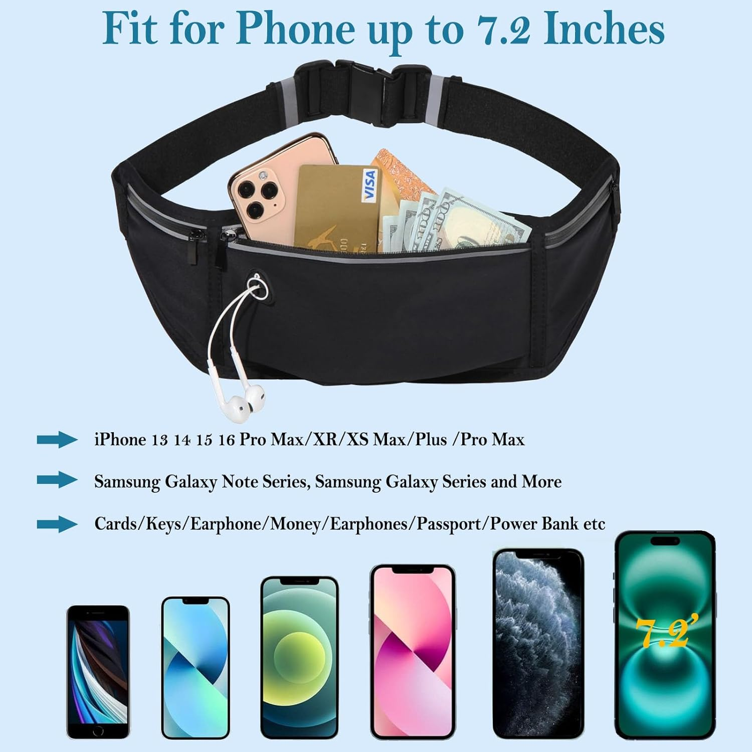 Slim Running Belt Fanny Pack for Women Men, Phone Holder Runners Pouch Waist Pack for Sports & Fitness, Adjustable, Reflective, Waterproof, Waist Pack, Sports Belt for Phone,Card, Key Storage image number 1