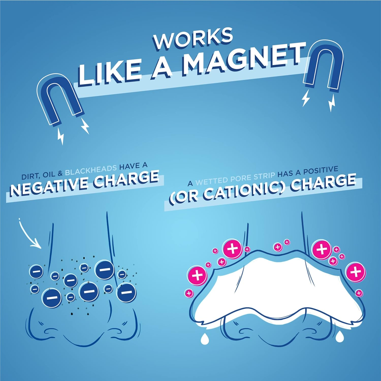 Biore Charcoal Deep Cleansing Pore Strips, Nose Strips for Blackhead Removal on Oily Skin, Features C-Bond Technology with Instant Pore Unclogging, 18 Count image number 4