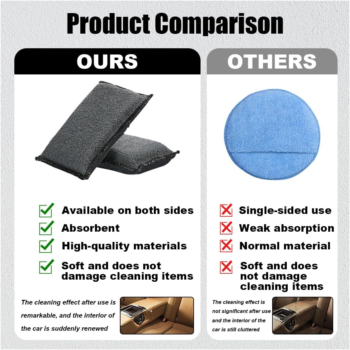 3PCS 5"&times;3" Car Interior Scrubbing Sponges, Microfiber Car Wash Sponges, Auto Detailing Scrub Pads, Interior Cleaning Sponges for Car Leather, Plastic, Vinyl, Upholstery (Gray Black) image number 3