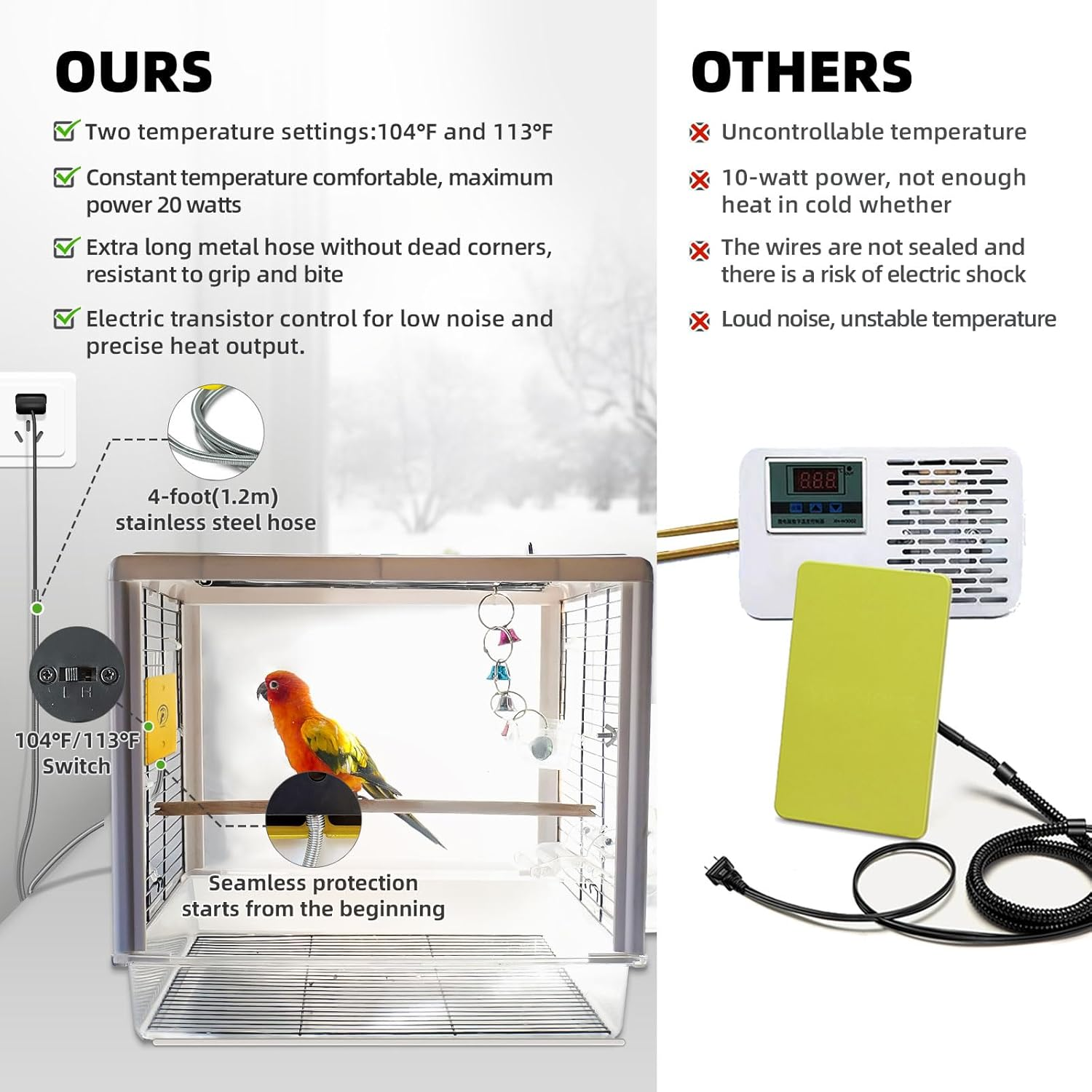 SYSAI Snuggle-Up Bird Warmer for Small Exotic Birds like Parakeets or Cockatiels and Conure,104&deg;F/113&deg;F Adjustable, 4 X 6 Inches, Bird Heater for Cage image number 1