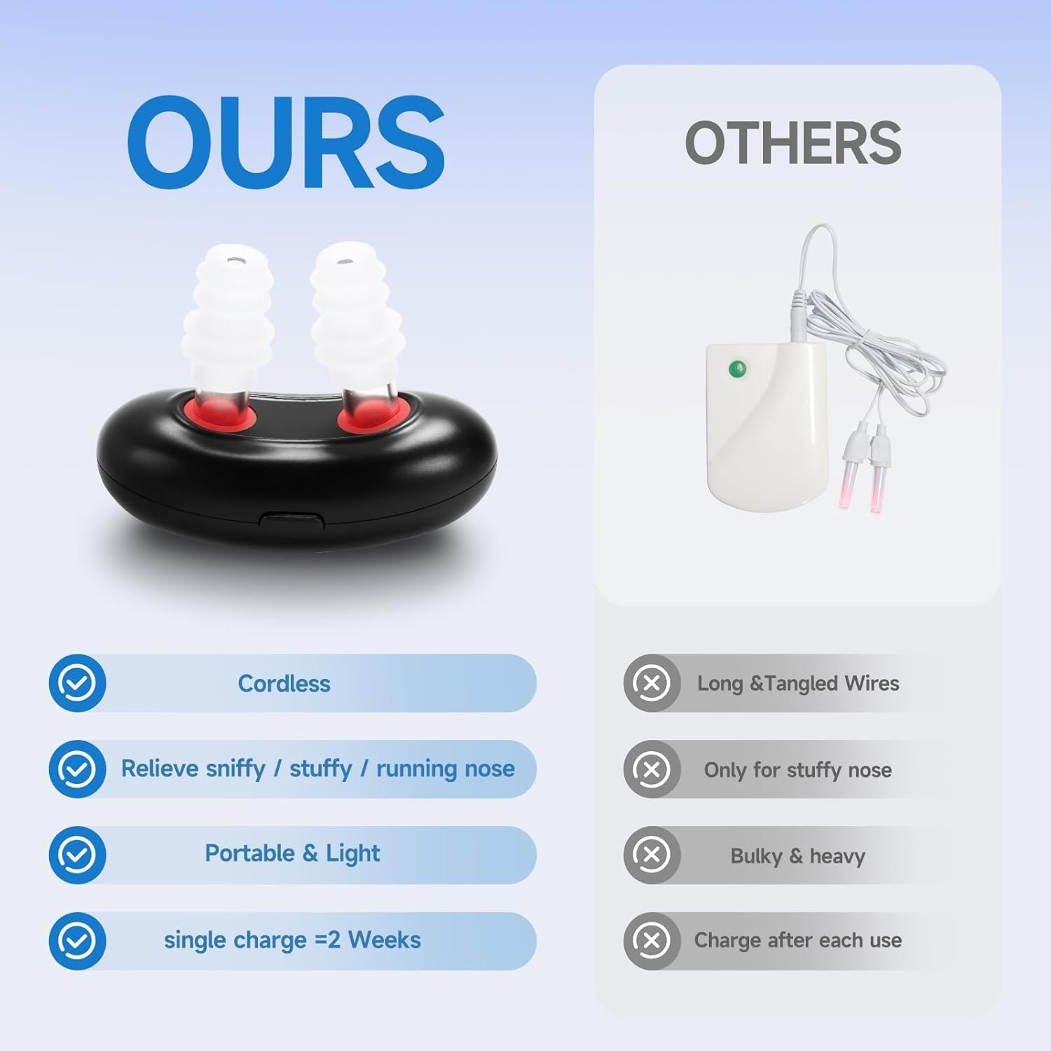 Lim Energy Red Light Therapy for Nose - Nasal Red Light Therapy Device,Led Nasal Soothing Device with Portable Design, Usb-Powered Red Light Therapy Instrument image number 2