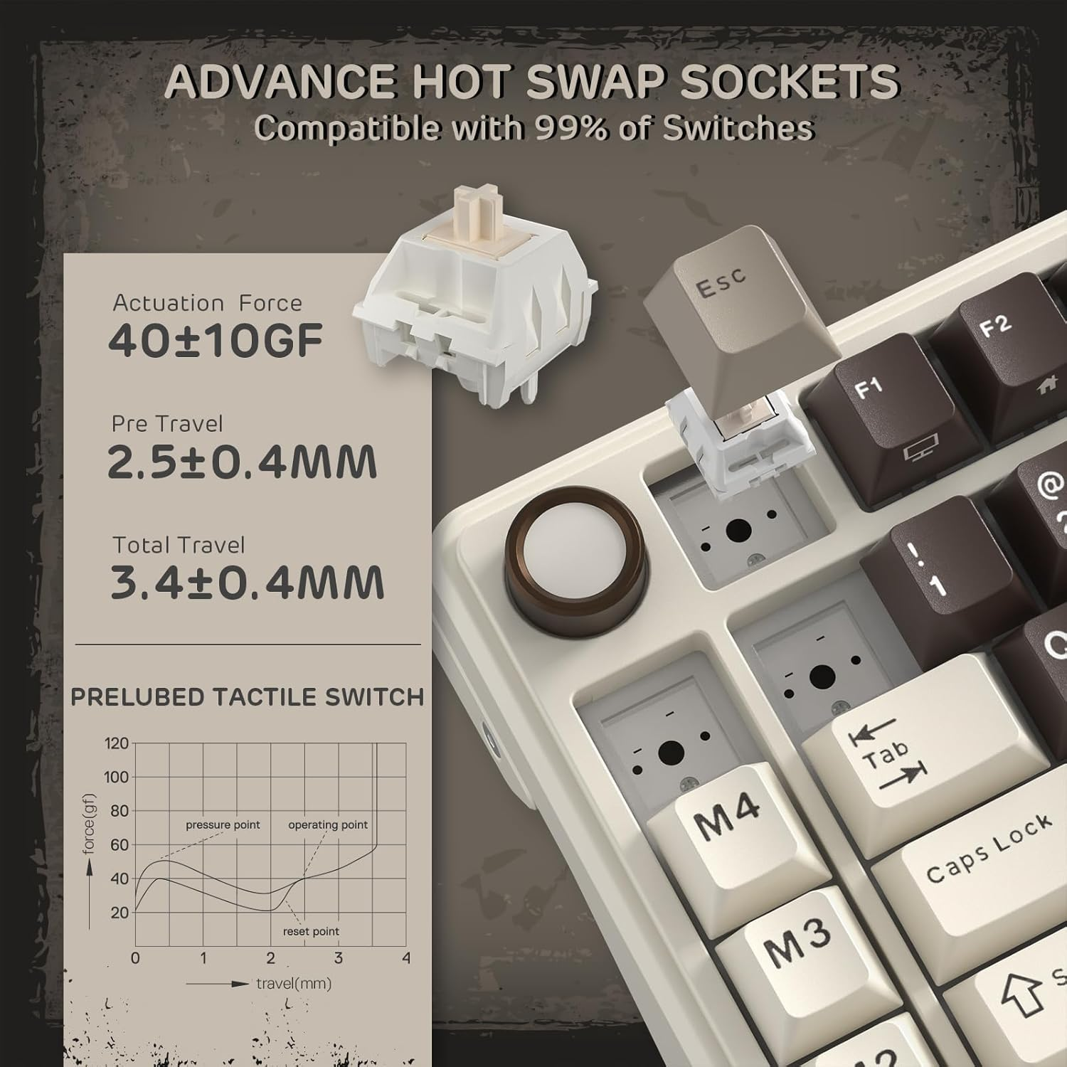 RK ROYAL KLUDGE L75 Gasket Mount Mechanical Keyboard W/Knob/Macro Keys & Touchable Nameplate, Tri-Mode BT/2.4G/USB-C 75% TKL Wireless Keyboard, Hot Swappable, Pro Software, Massive 8000Mah Battery