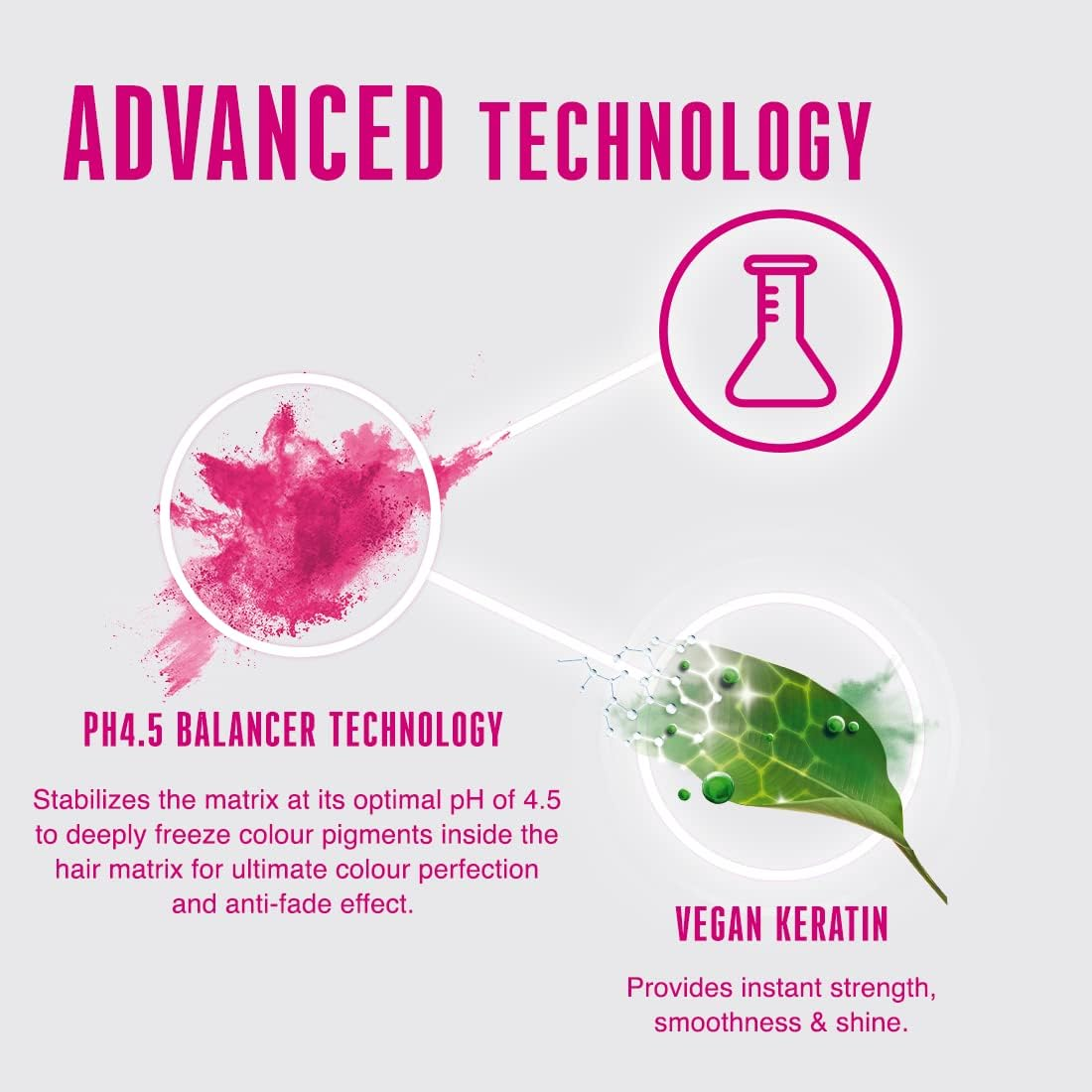 Schwarzkopf Ph 4.5 Color Freeze Silver Micellar Shampoo, 250 Ml image number 6