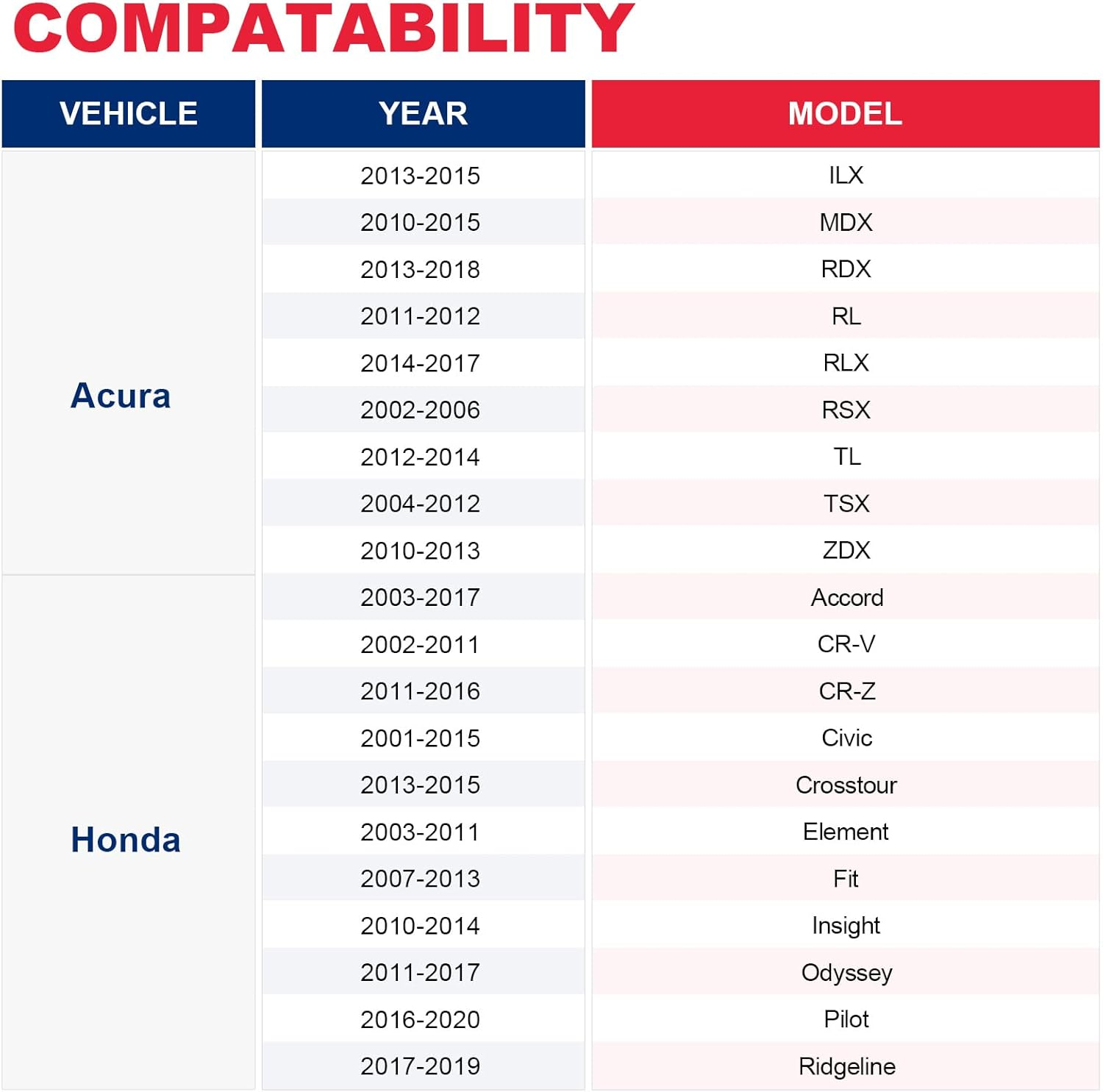 ATF Automatic Transmission Filter Fit for H-Onda CVT Accord Civic CR-V CRZ Acura MDX RSX RDX RLX TL Tsx,Replaces# 044-0382,25430PLR003,0440382,25430-PLR-003 Automatic Transmission Fluid Filter, Black