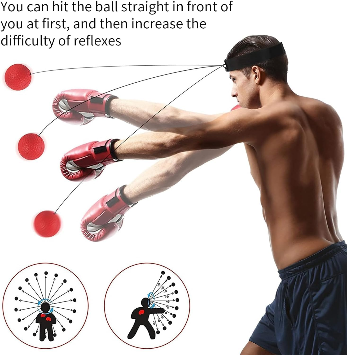 38 Pcs Reflex Ball Headband Set, Boxing Equipment Include 4 Different Ball, Headband, Palm Gloves, Carry Bag, Spare Ropes, Perfect for Agility, Fight Skill and Hand Eye Coordination Training image number 4