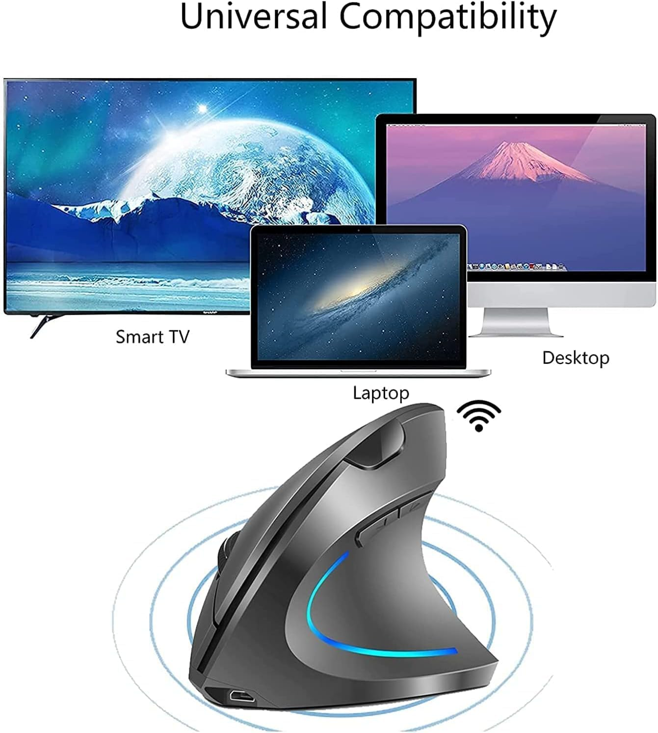 Vertical Mouse, Right Handed 2.4Ghz Wireless Ergonomic Rechargeable Vertical Mouse with 4 Adjustable DPI 800/1200/1600/2400, 6 Buttons,Compatible with PC, Desktop,Mac (Grey) image number 4