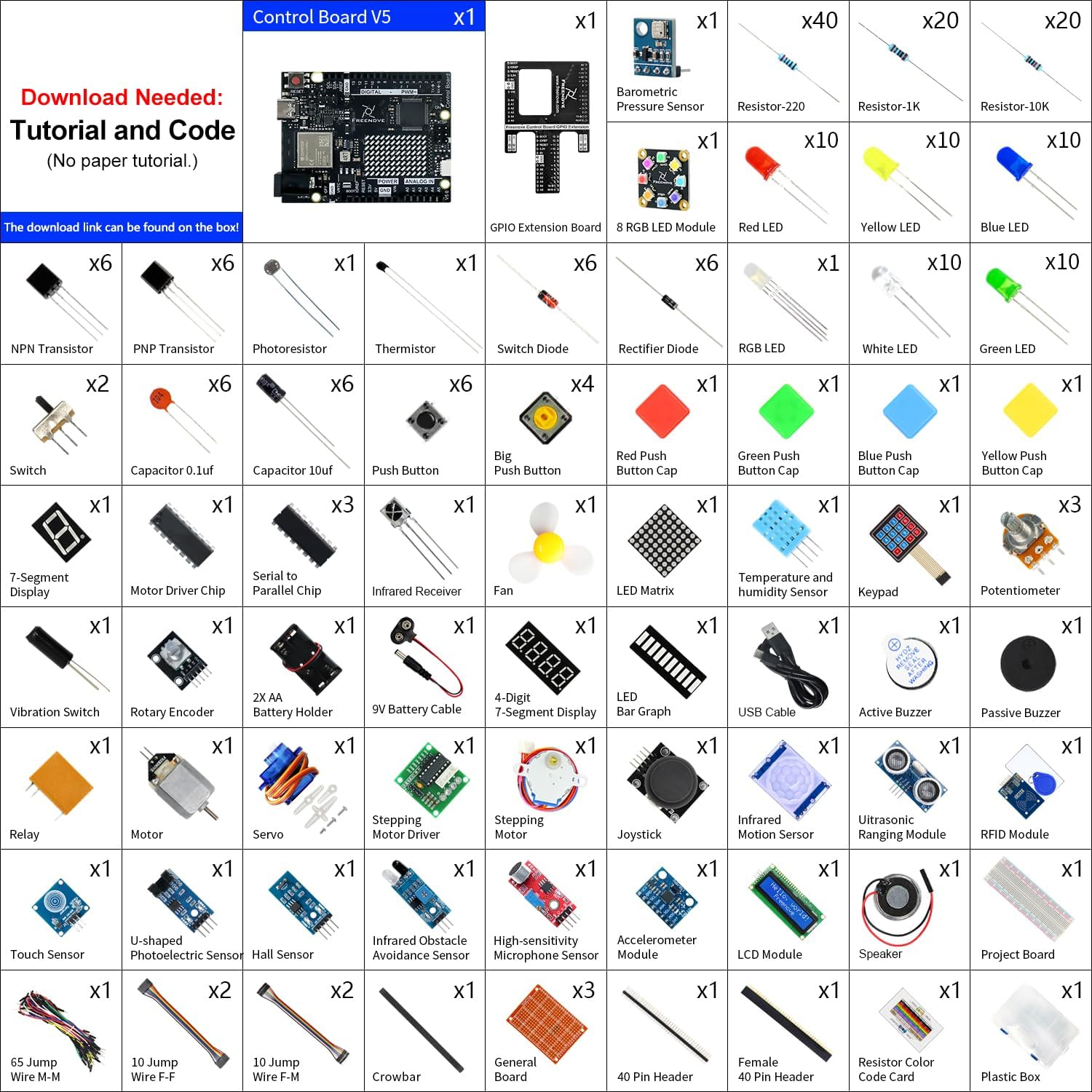 Freenove Complete Starter Kit with Board V5 Rev4 Wifi (Compatible with Arduino IDE), Arm Cortex-M4 Microcontroller, Onboard ESP32-S3, 474-Page Detailed Tutorial, 343 Items, 90 Projects