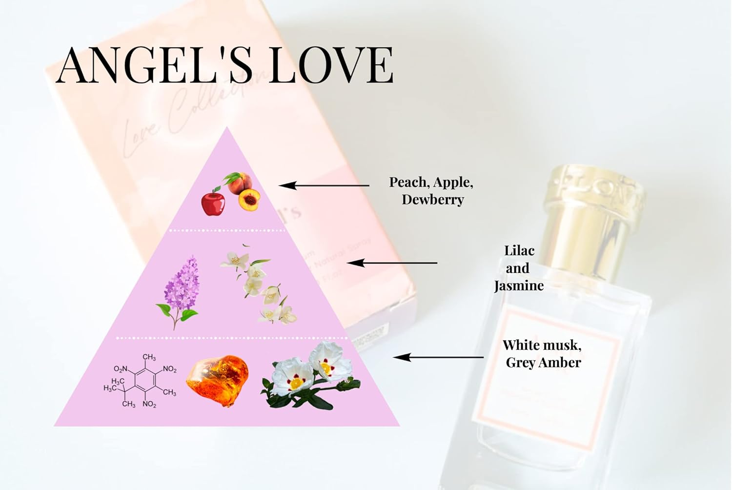 ANGEL'S LOVE image number 5