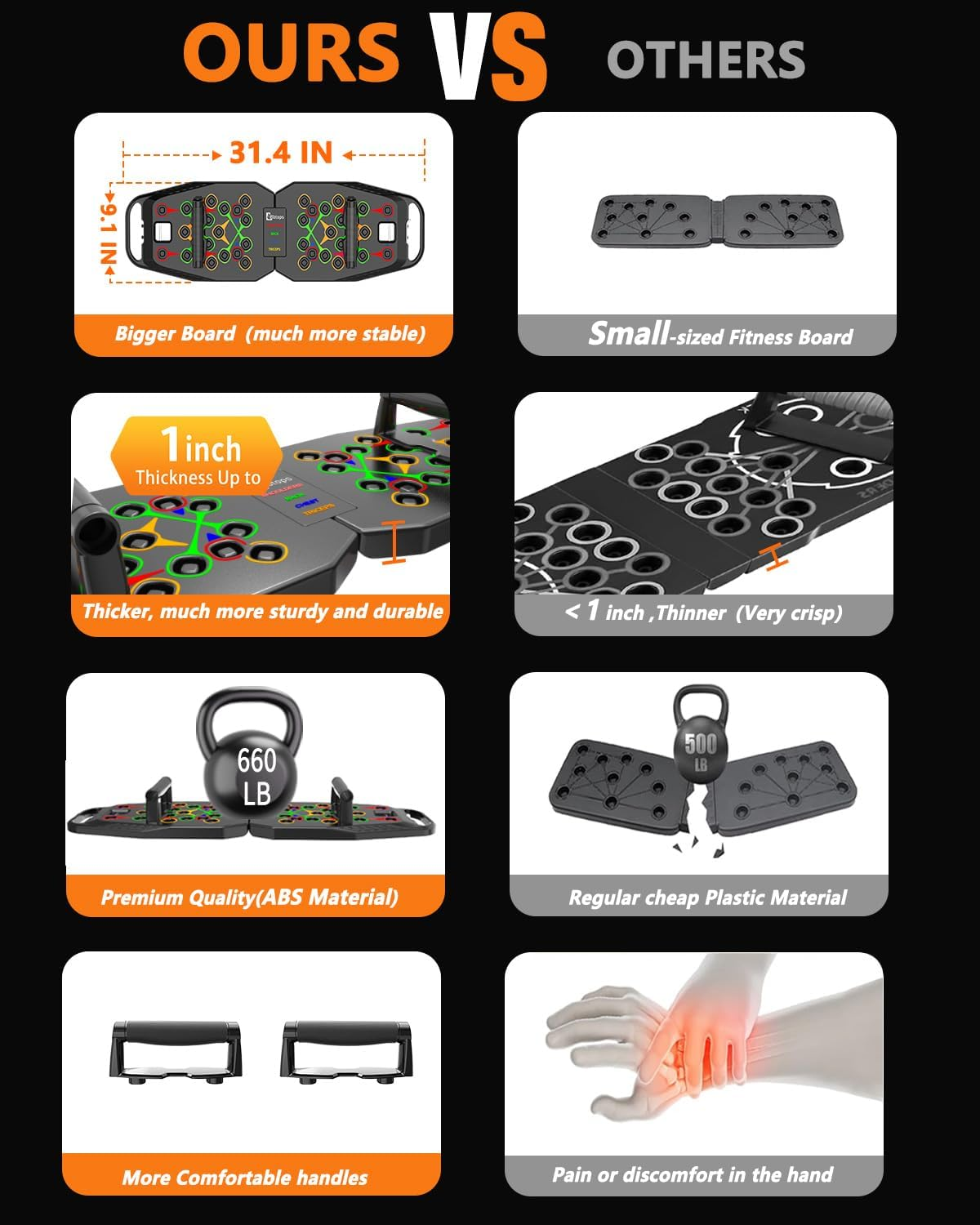 BBTOPS Foldable Push up Board,Portable Push up Bar at Home Gym,Pushup Handles for Floor, Fitness Accessories Training Equipment for Man and Women image number 5