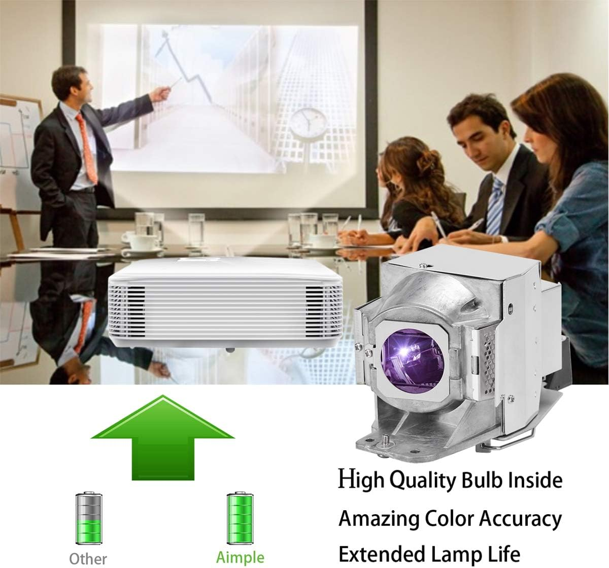 Aimdio MC.JKY11.001 Projector Replacement Lamp for Acer H7550BD H7550ST H7550Bdz H7550Stz H1P1403 H1P1406 Projector Lamp