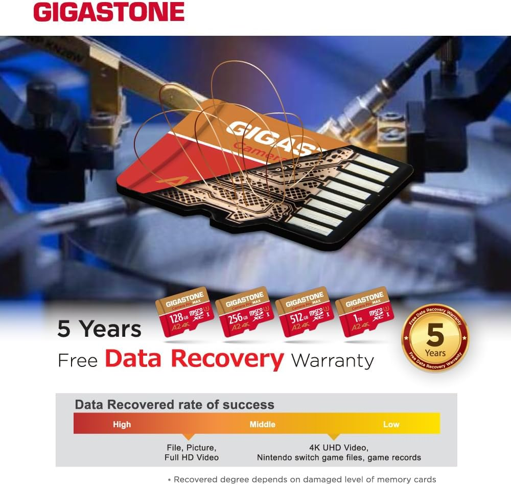 GIGASTONE [5-Yrs Free Data Recovery] 128GB Micro SD Card, 4K Camera Pro MAX, A2 V30 Microsdxc Memory Card for Smartphone, Gopro, Action Cams, 4K UHD Video, up to 120/80 Mb/S, UHS-I U3 C10 with Adapter image number 6