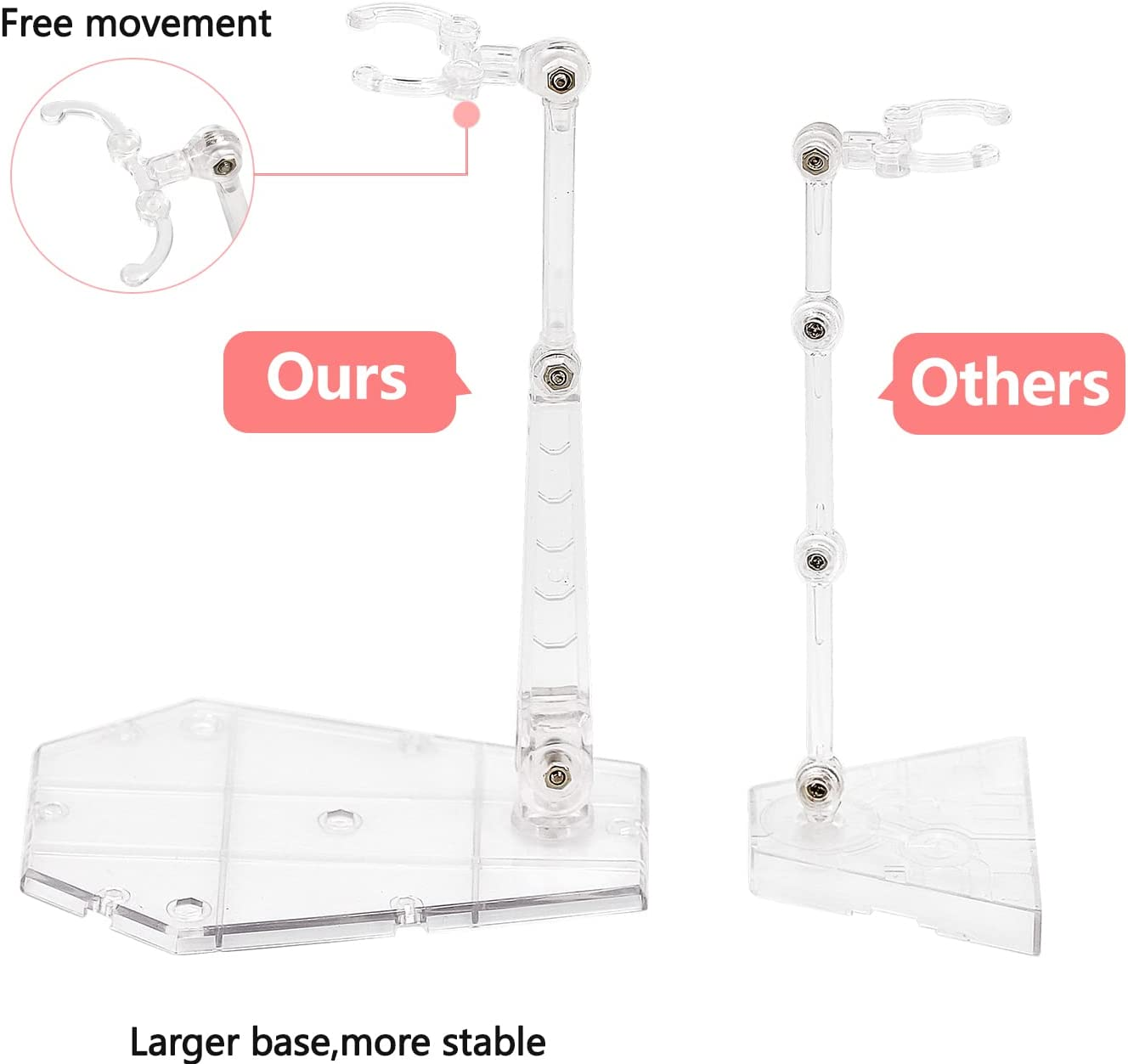 3 Pcs Action Figure Stand,Assembly Action Figure Display Holder Base Doll Model Support Stand Compatible with HG RG SD SHF Gundam 1/144 Toy Clear image number 5