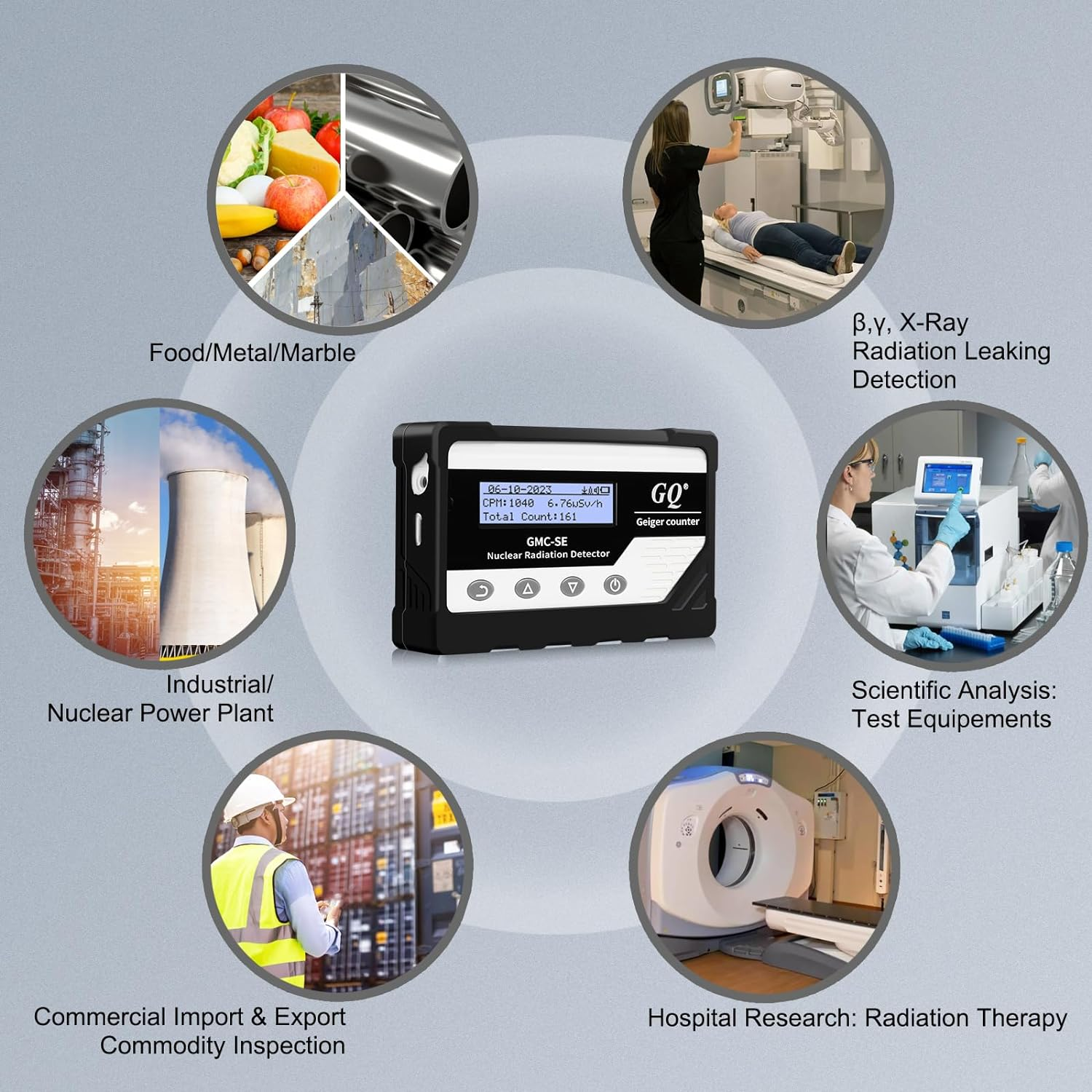 GQ GMC-SE Geiger Counter Radiation Detector Beta Gamma X-Ray Digital Nuclear Radiation Dosimeter Portable USA NIST & NRC Radiation Monitor Meter, Data Recording Device, Drop-Proof Black Silicone Case
