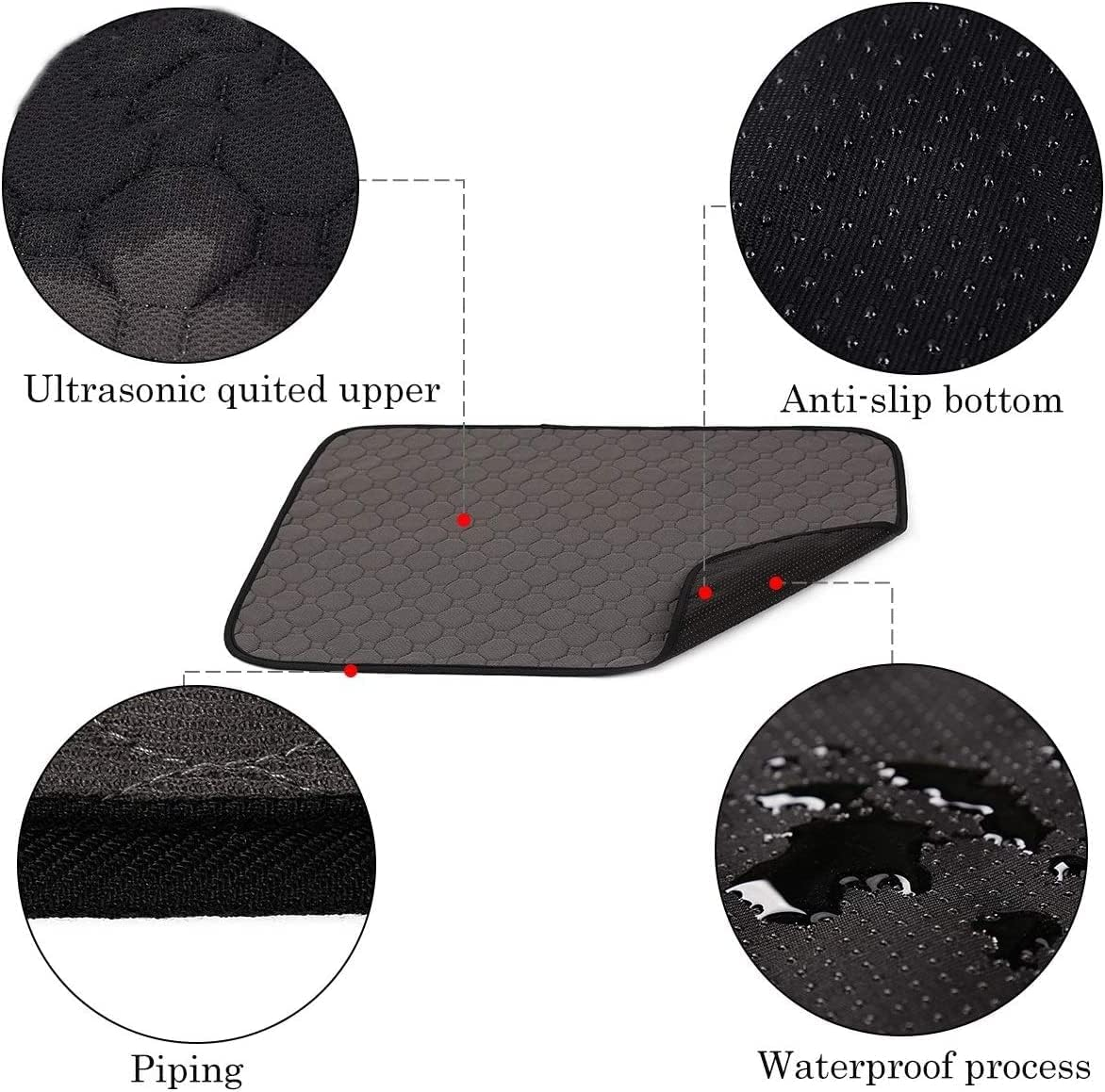 2 Pcs Guinea Pig Cage Liners - Washable Guinea Pig Pee Pads, Waterproof Reusable & anti Slip Guinea Pig Bedding Fast and Super Absorbent Pee Pad for Small Animals Rabbit Hamster Rat image number 4