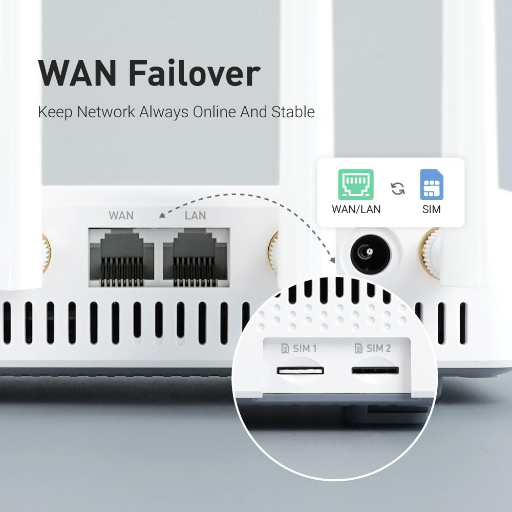 Gl-X2000(Spitz Plus) Cellular Gateway 4G LTE Router for Home, RV, Road Trips, Offices, CAT 12, Wifi 6 Router, Detachable Antennas, Dual-Sim, T-Mobile & AT&T Iot Certified, Openvpn, Wireguard