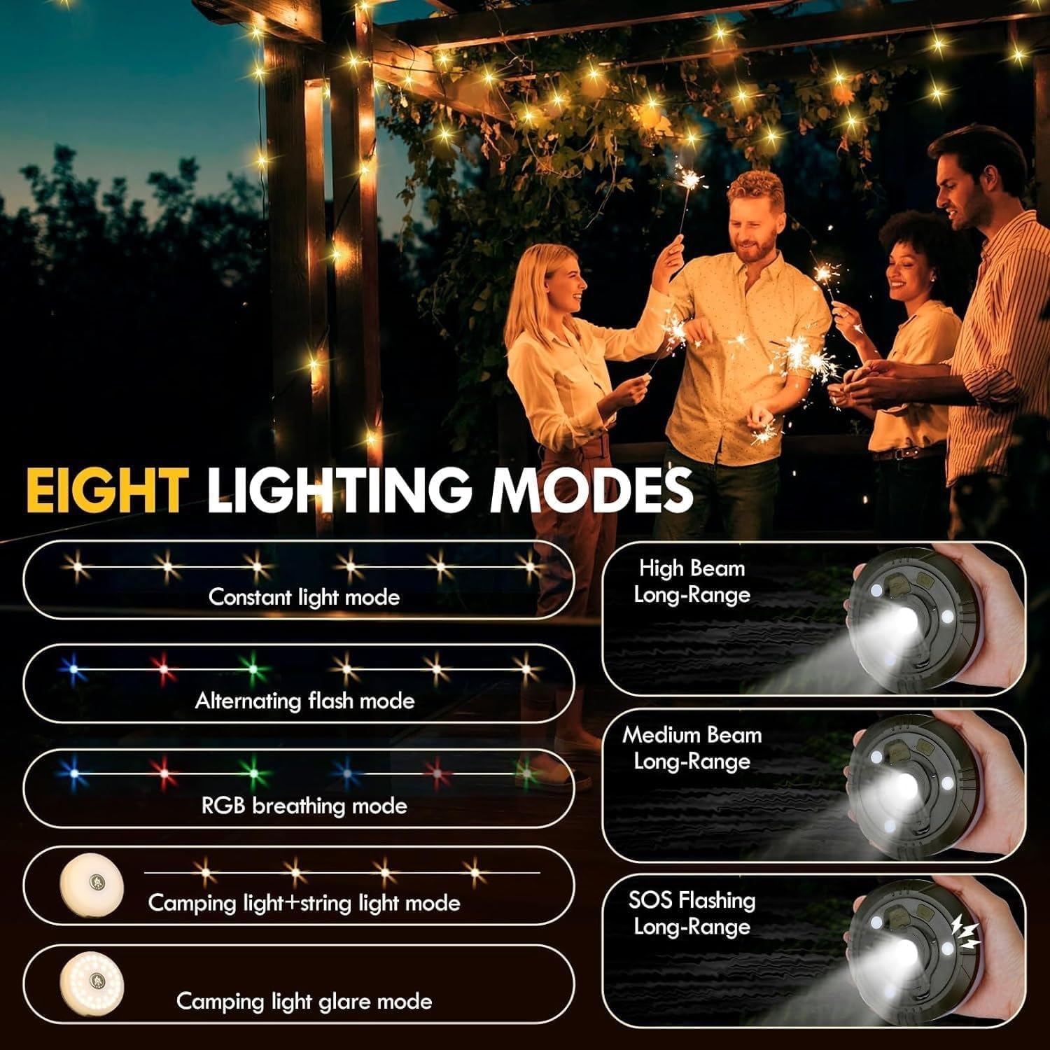 Camping String Lights with Camping Lantern and Flashlight, 3 in 1 Outdoors String Lights with 8 Lighting Modes(32.8Ft/10M), Quick 30S Recovery, Durable, USB Charging, Rechargeable, Waterproof image number 4