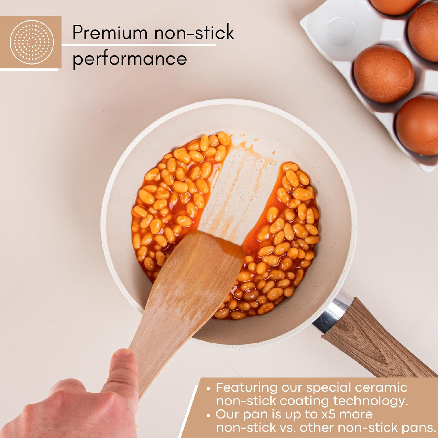 Non Stick Saucepan Set &ndash; Induction Saucepan with Lid &ndash; 3Pcs Cream Granite Sauce Pan &ndash; 16Cm, 18Cm, 20Cm Saucepot Set &ndash; by Nuovva image number 3