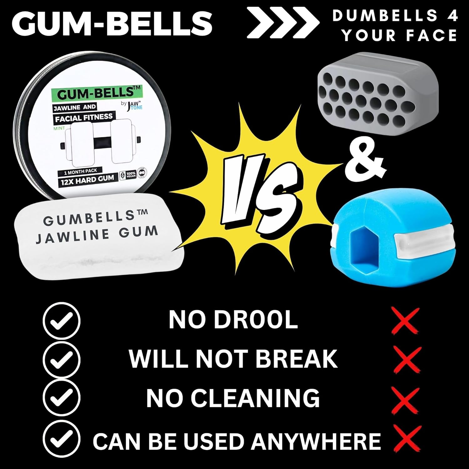 Gumbells&trade; 12Xhard Jawline & Facial Fitness Xylitol Chewing Gum (2MONTH-PACK) Enhance, Define & Strengthen Your Jaw Jawline Face Mouth & Jawrz Chios Style Workout Exerciser Trainer GUM 4 Men & Women image number 3