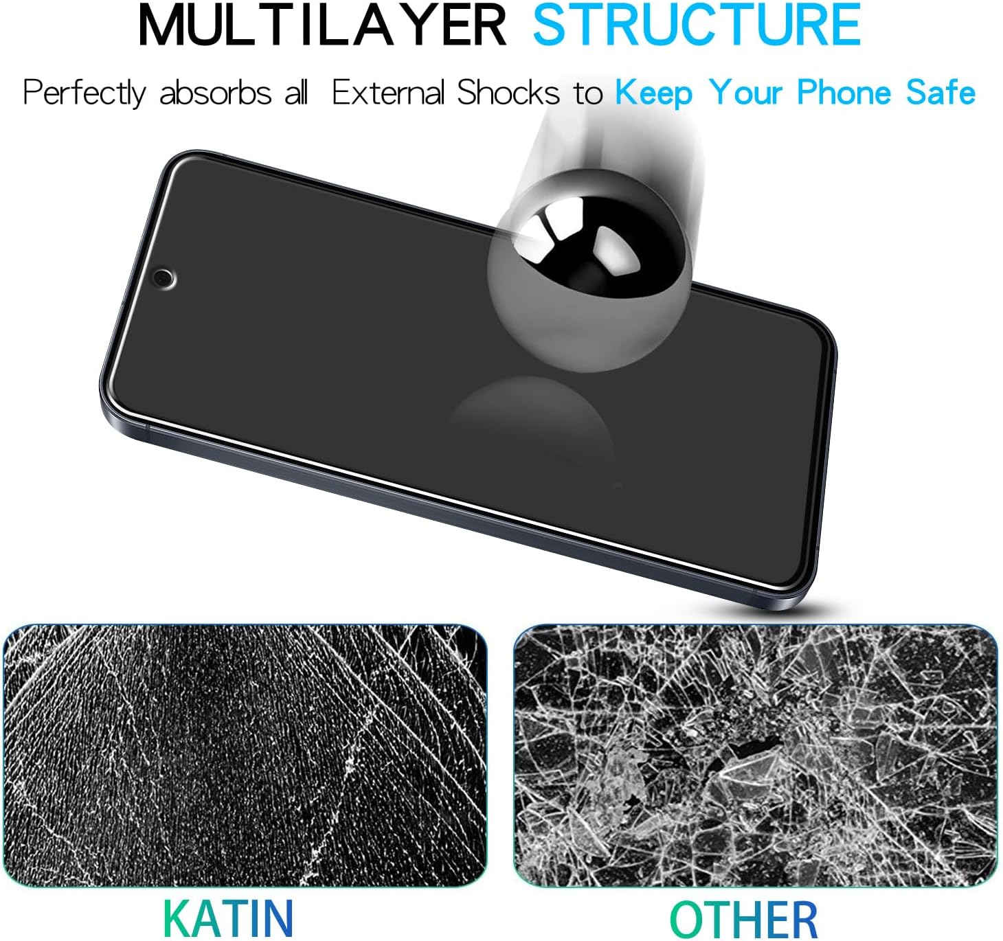 (2 Pack) KATIN Screen Protector for Samsung Galaxy A55 5G Tempered Glass, anti Scratch, Bubble Free, 9H Hardness, Case Friendly image number 6