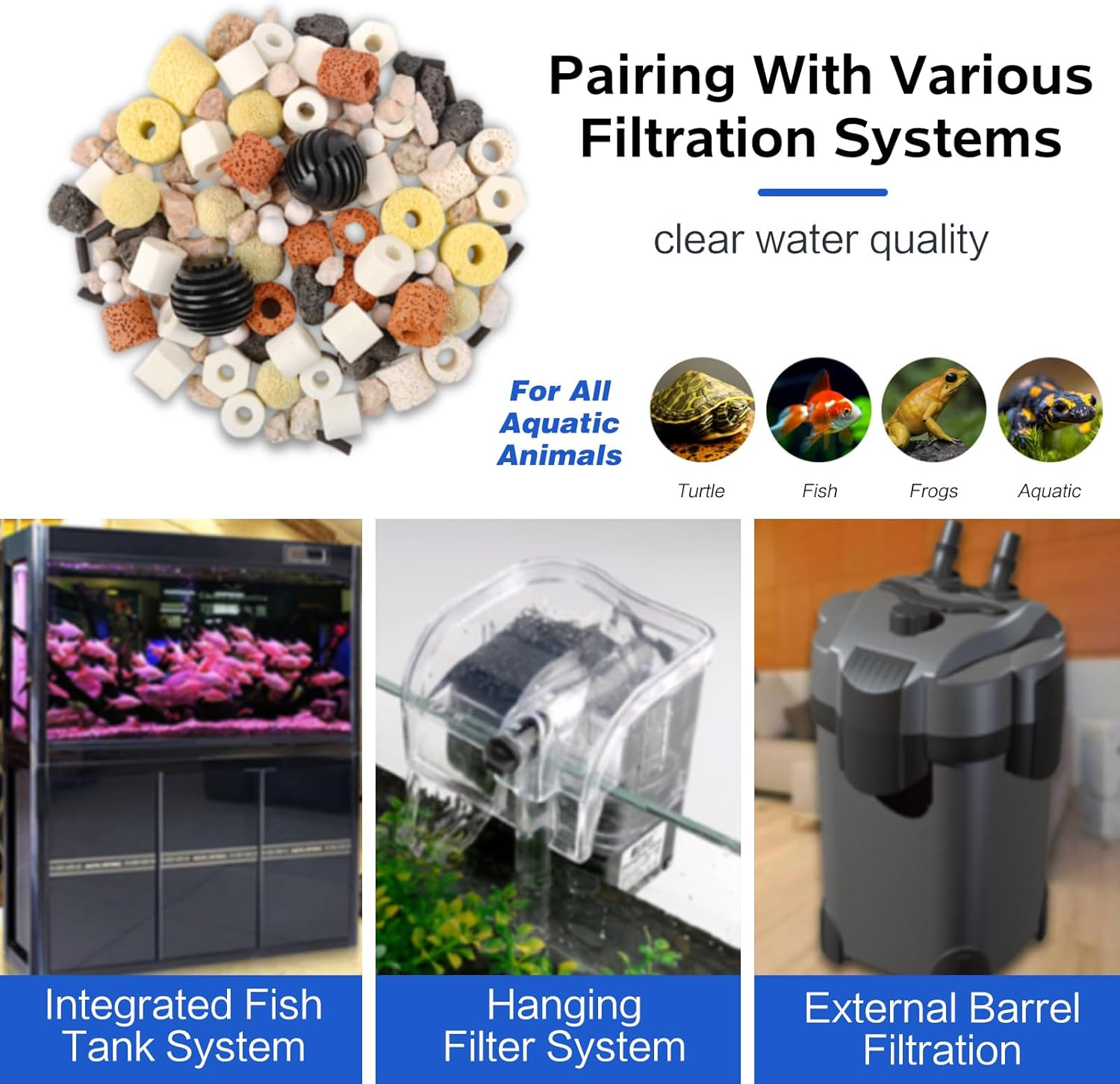 SUSOO 12 in 1 Aquarium Filter Media,Enduring Effect Sink Bio Media with Filter Net Bag,Activated Carbon,Bio Balls,Ammonia Remover Rock,Ceramic Rings,For Fish Tank Accessories Clear Water (650G/1.4Lb)