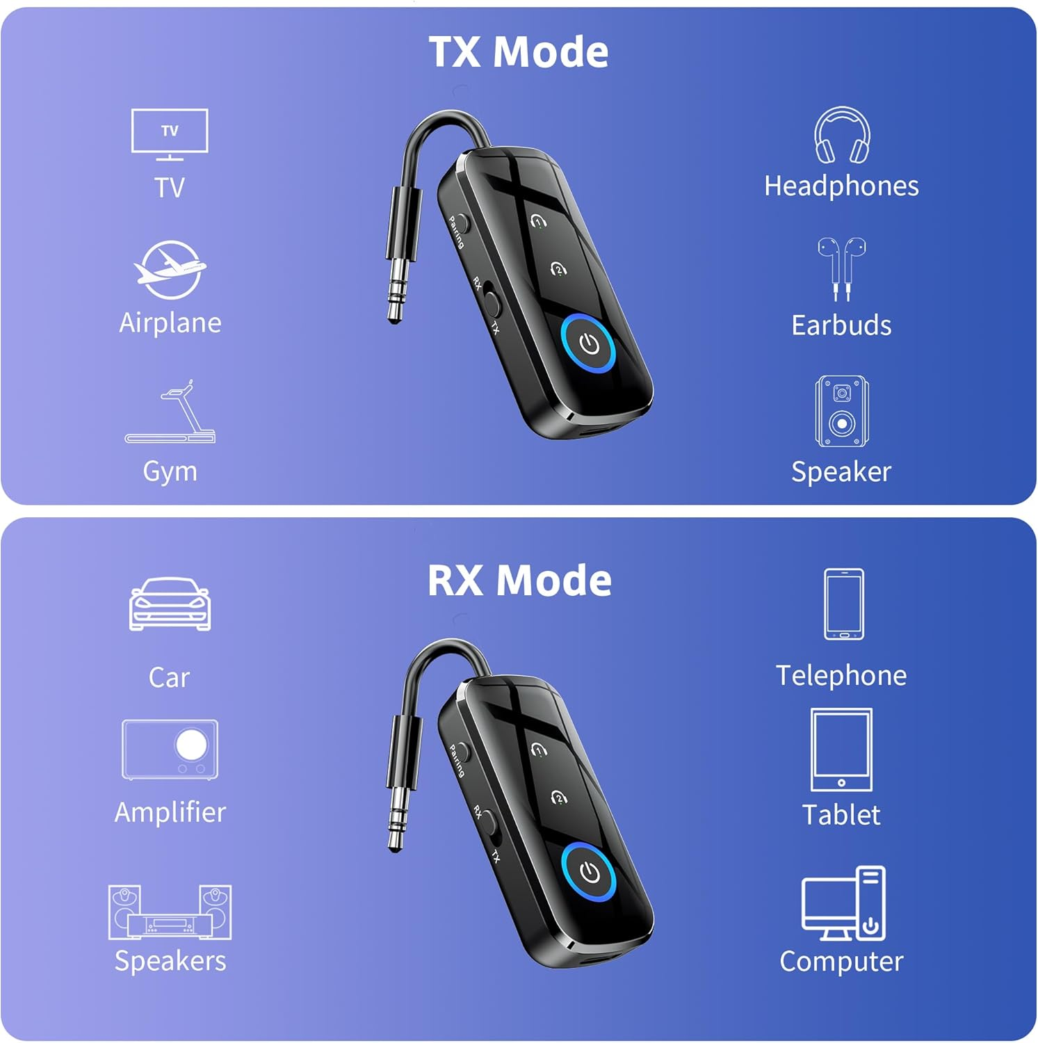 2 in 1 Bluetooth 5.3 Transmitter Receiver, SONRU Travel Essentials Airplane Headphone Adapter Airfly Wireless Adapter with 3.5Mm AUX Compatible with 2 Airpods Wireless Headphones - Blue image number 5