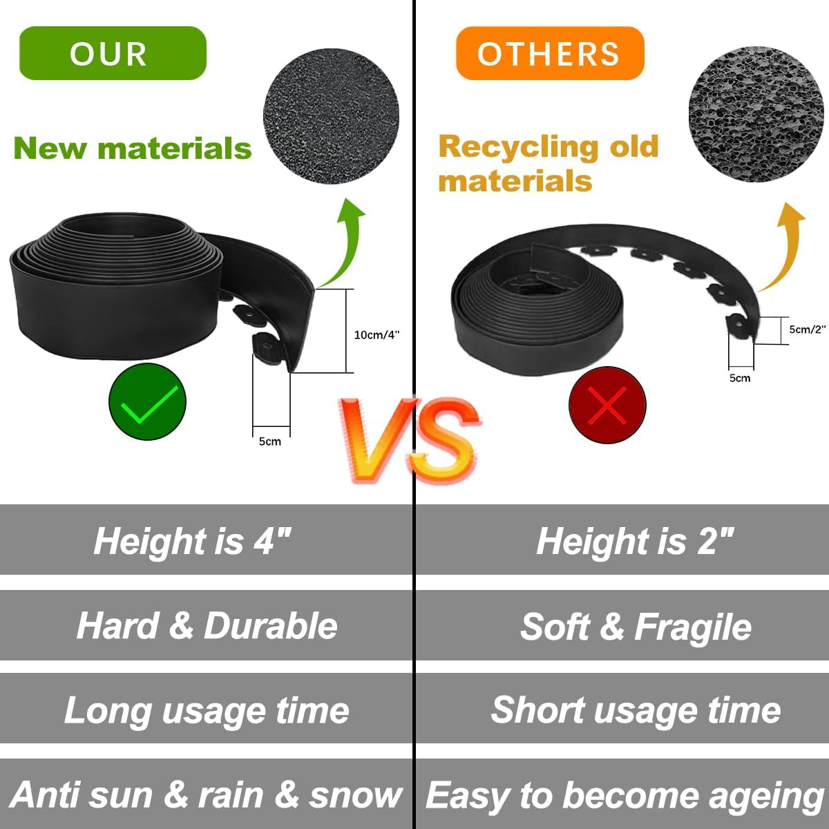 Landscape Edging Border 33Ftx 4 Inch Tall, Plastic Garden Borders Edging with 30 Spikes,Flexible Lawn Edging Edge for Garden,Grass,Flower Beds, Yard, Paver,Pathway-Black