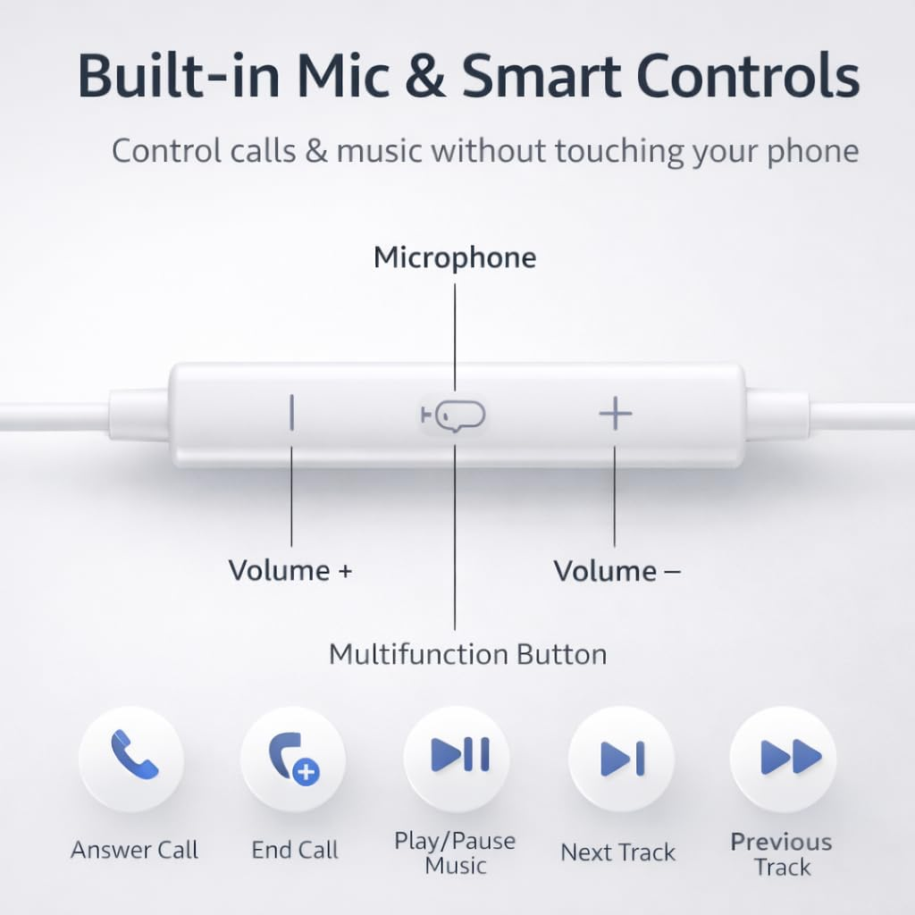 Mizi 2 Pack USB C Headphones - Wired Earphones with Microphone & Volume Control, USB Type-C Earbuds Compatible with Iphone 17/16/15 Pro Max/Plus/Air, Ipad Pro/Air, Galaxy S25/S24/S23/S22/S21, White image number 4